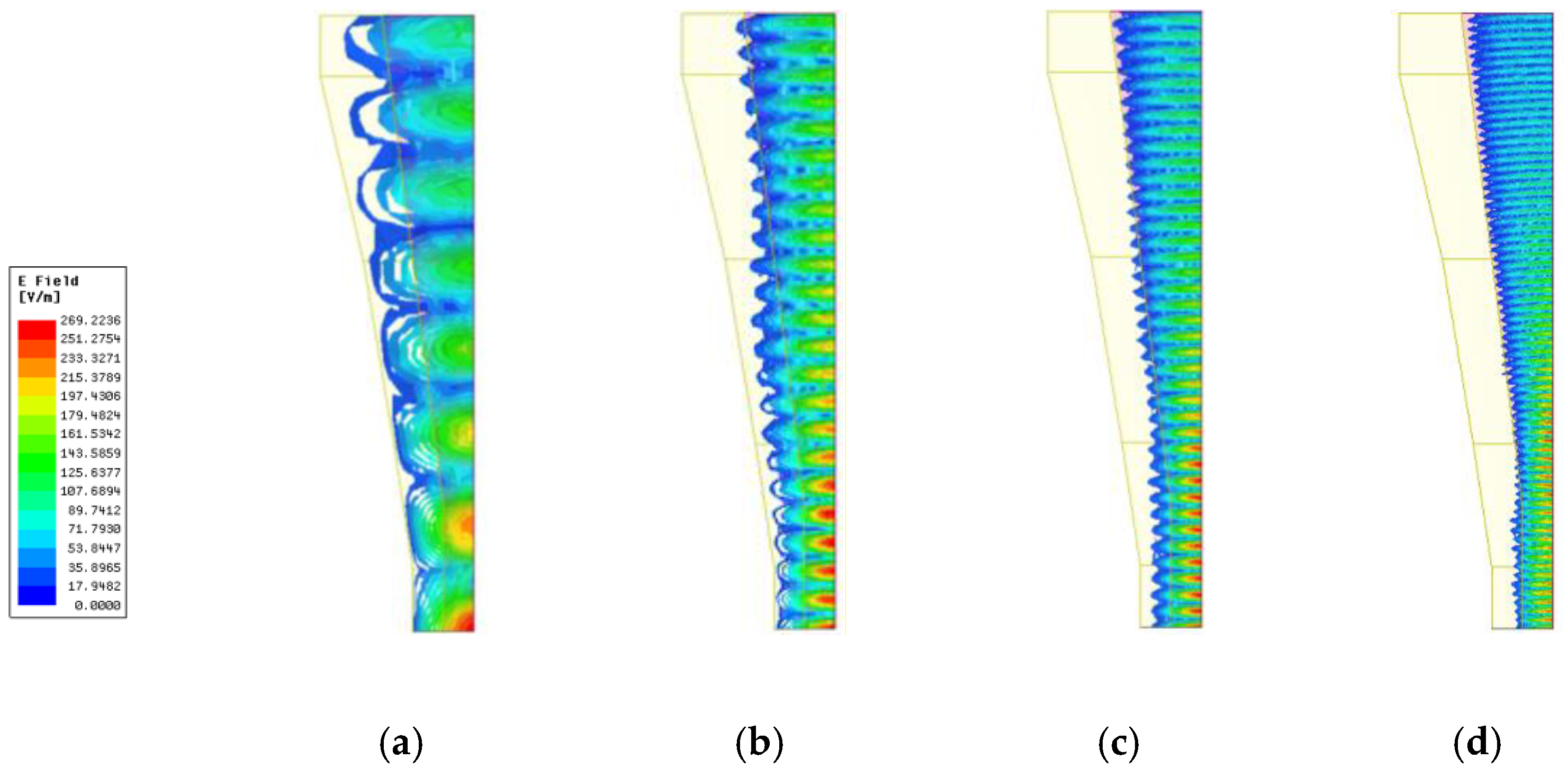 Electronics 13 01089 g007