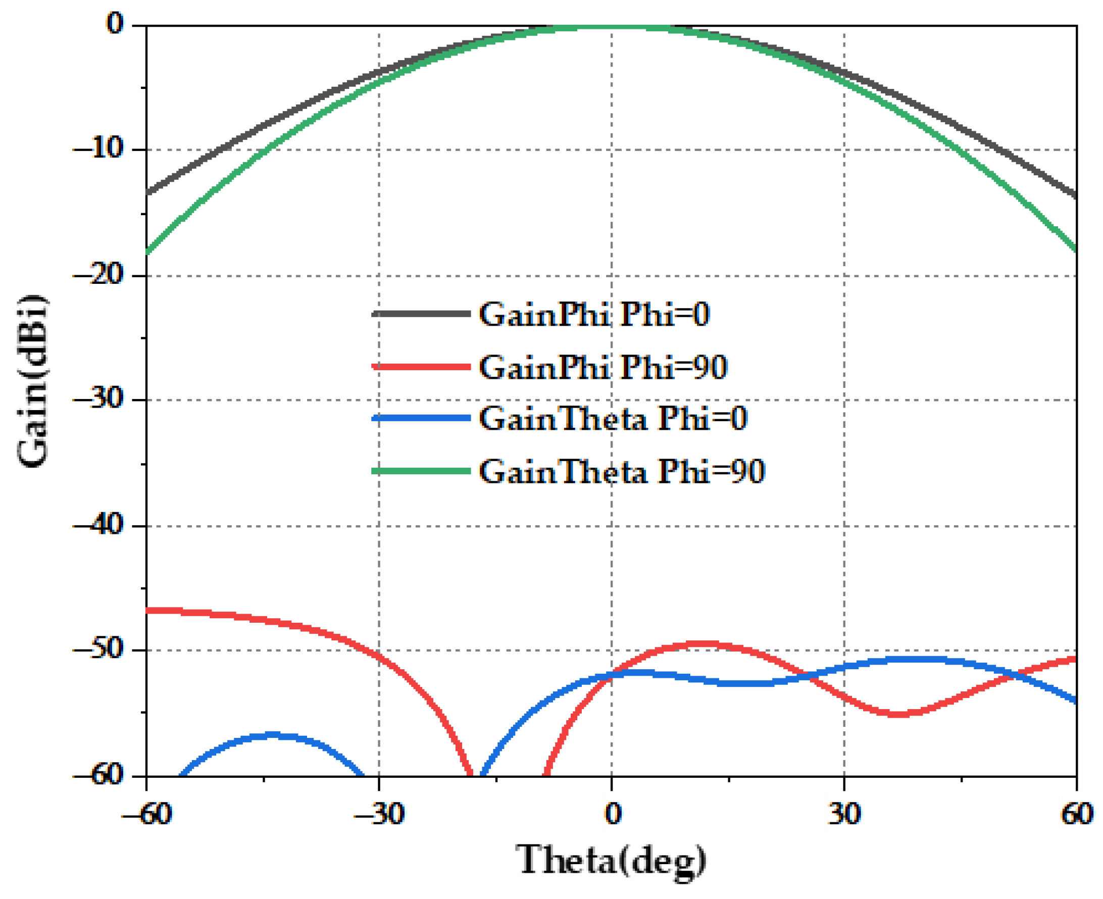 Electronics 13 01089 g008