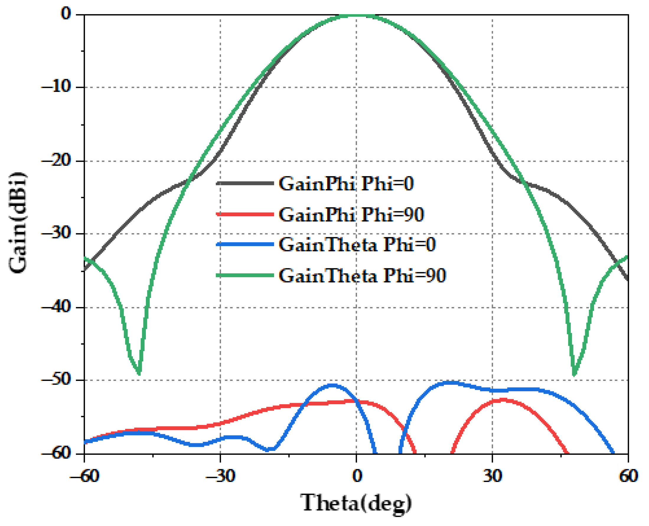 Electronics 13 01089 g009