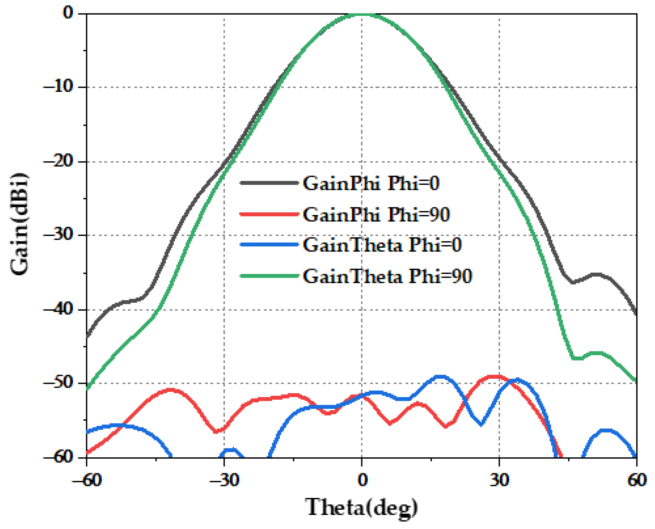Electronics 13 01089 g010