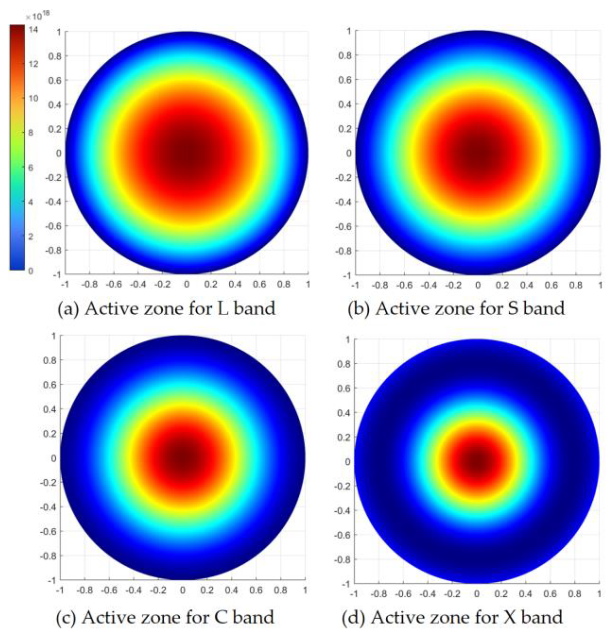 Electronics 13 01089 g012