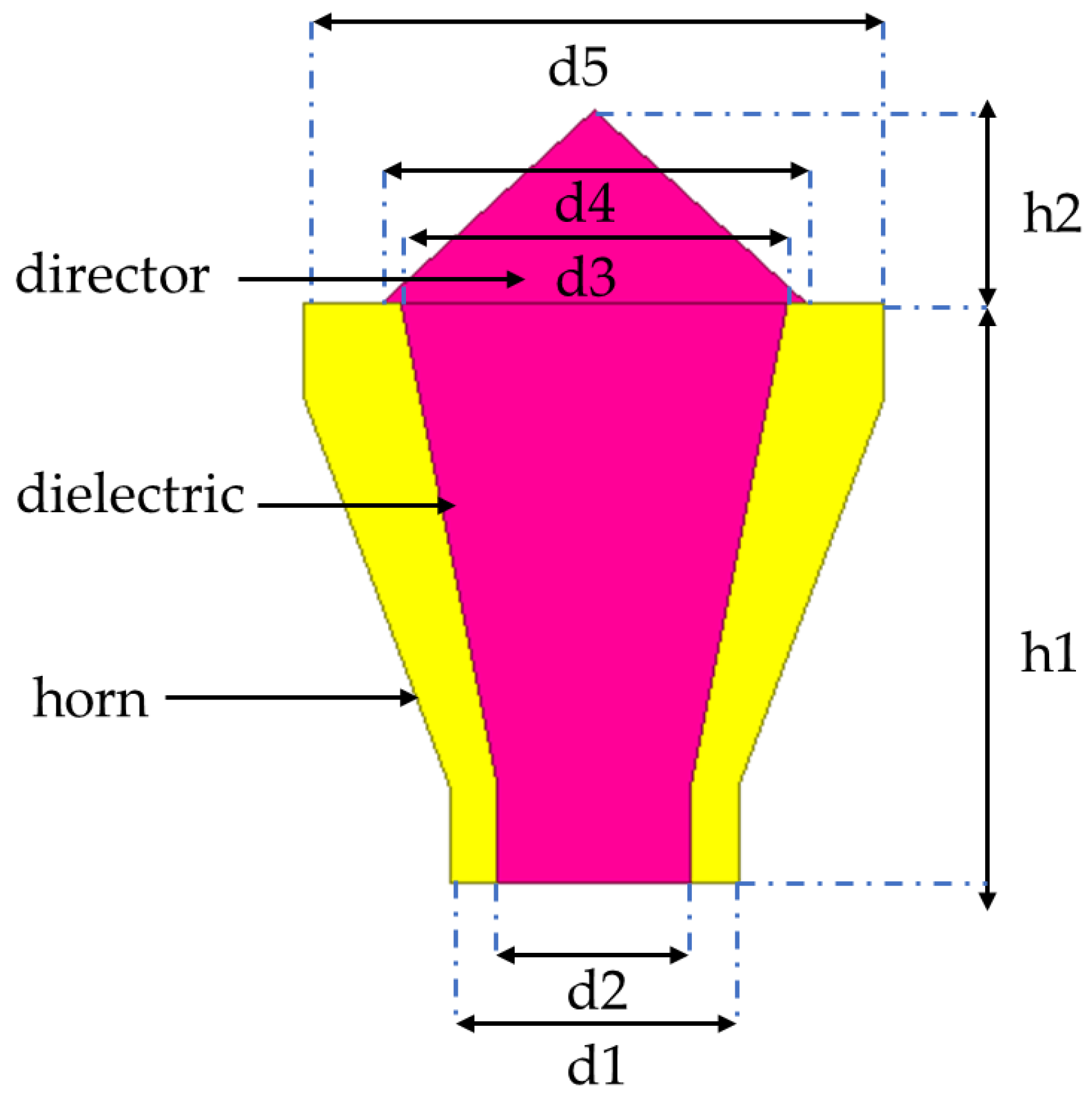 Electronics 13 01089 g013