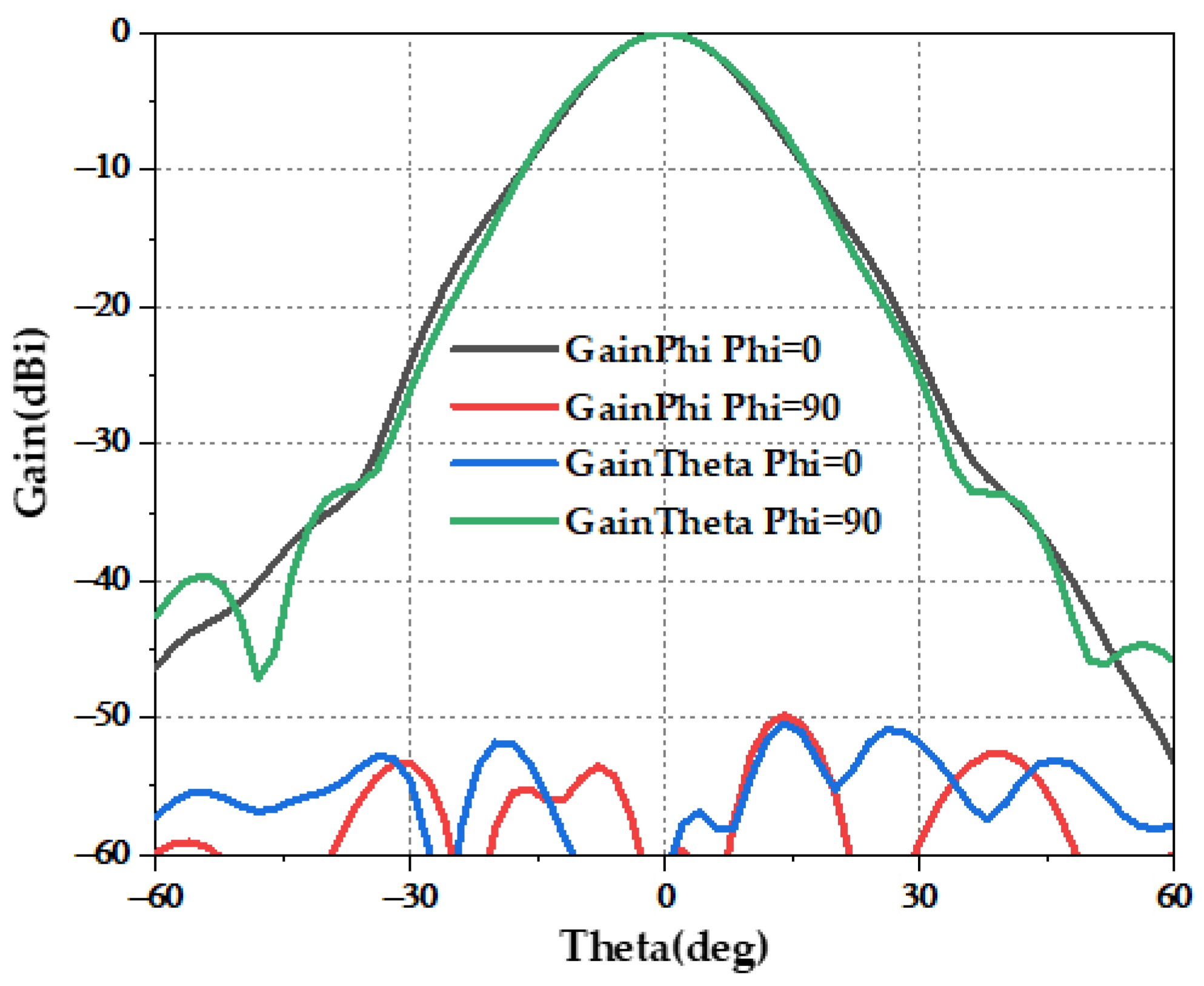 Electronics 13 01089 g014