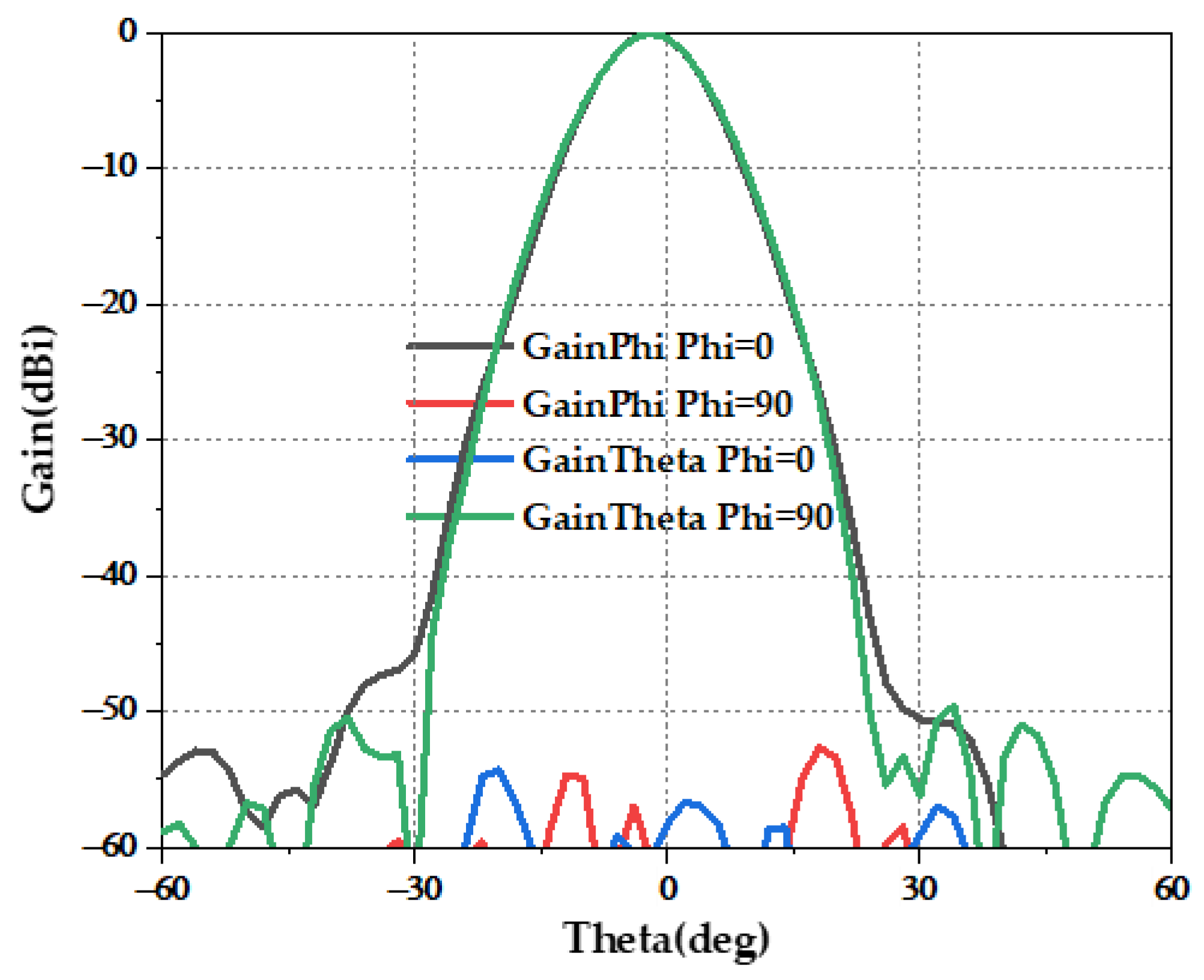 Electronics 13 01089 g015