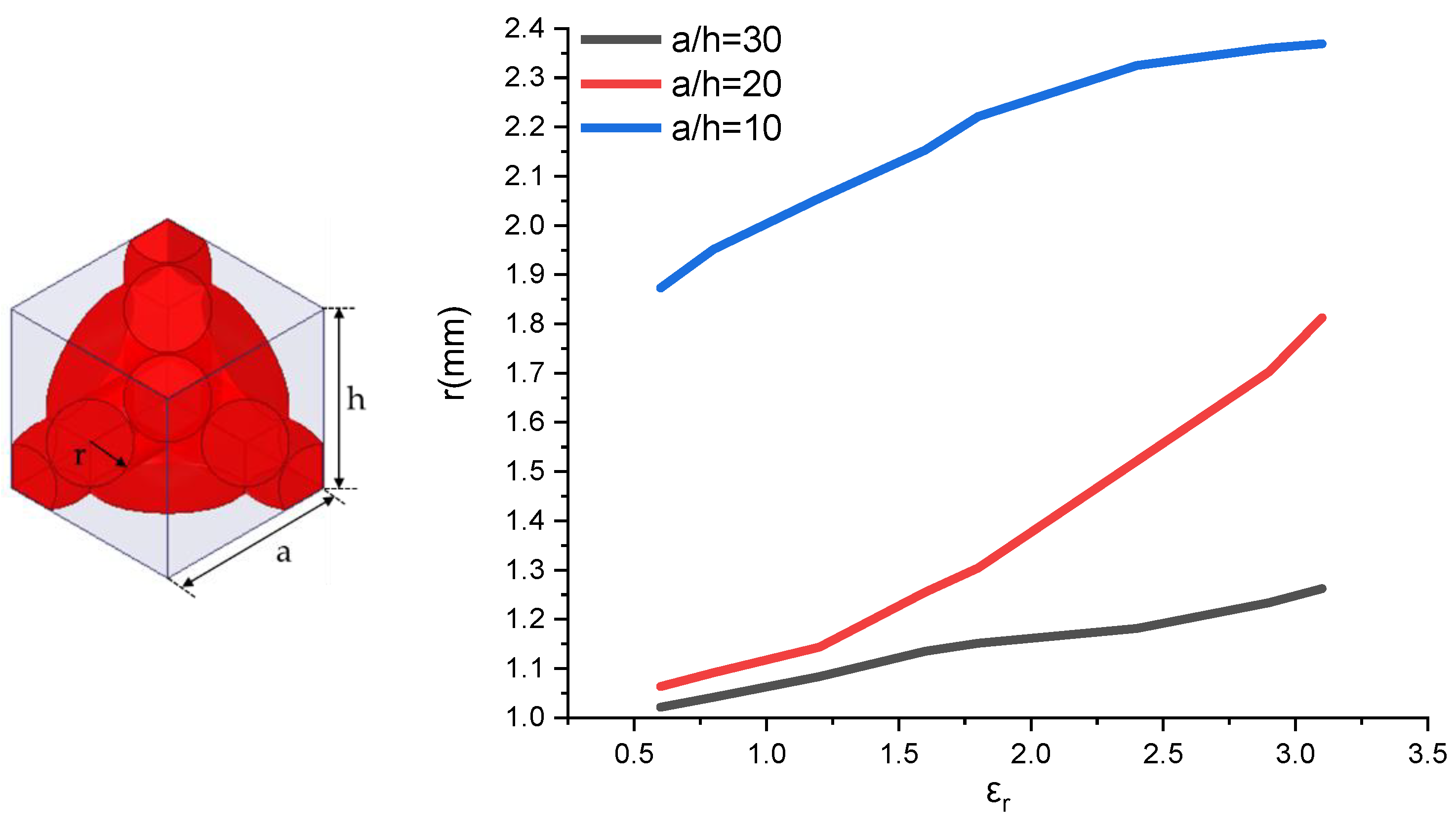 Electronics 13 01089 g016
