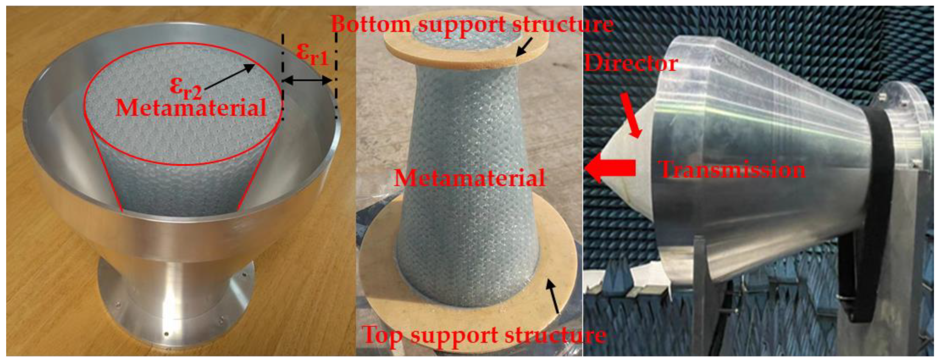 Electronics 13 01089 g018