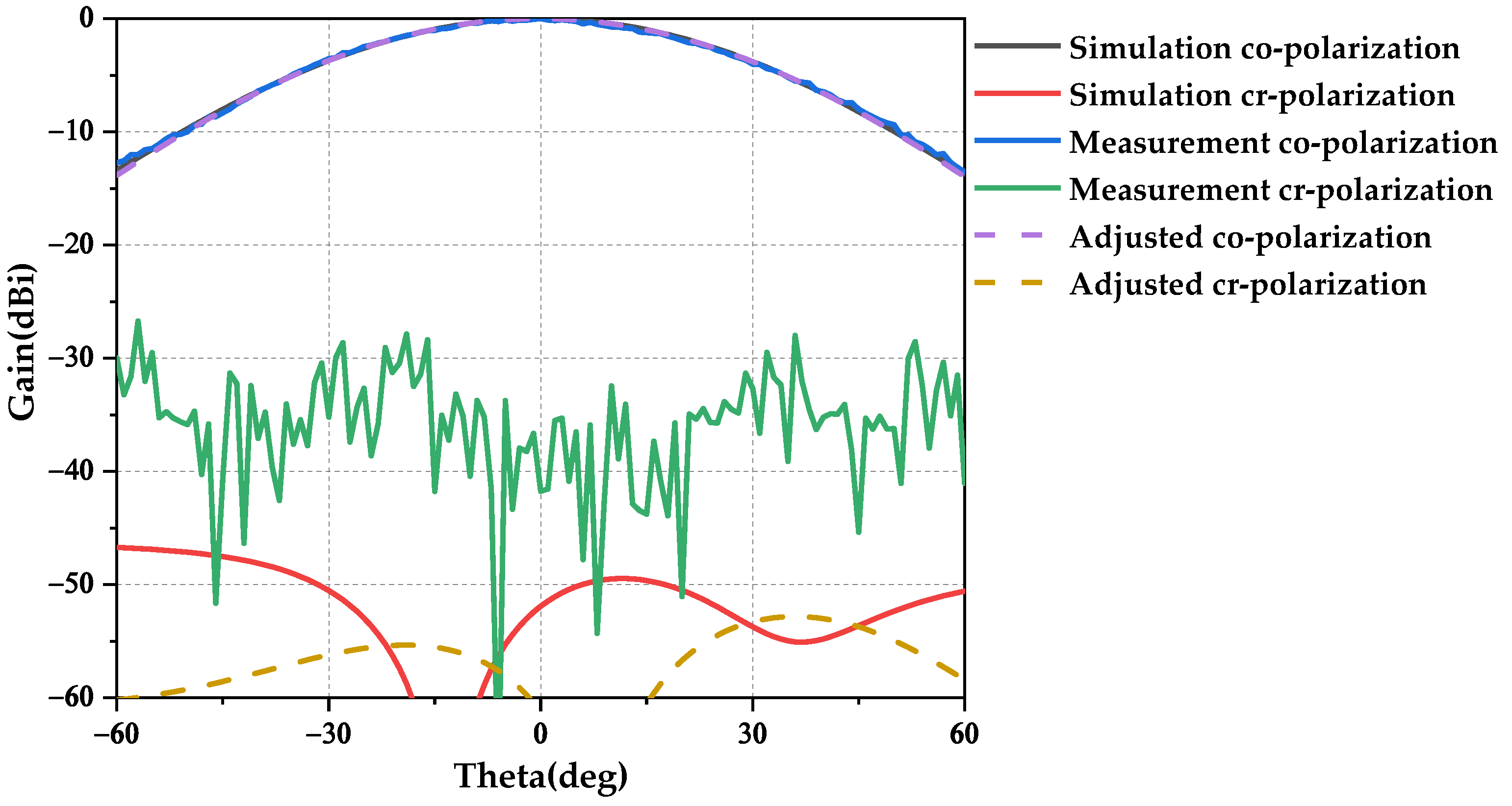 Electronics 13 01089 g020