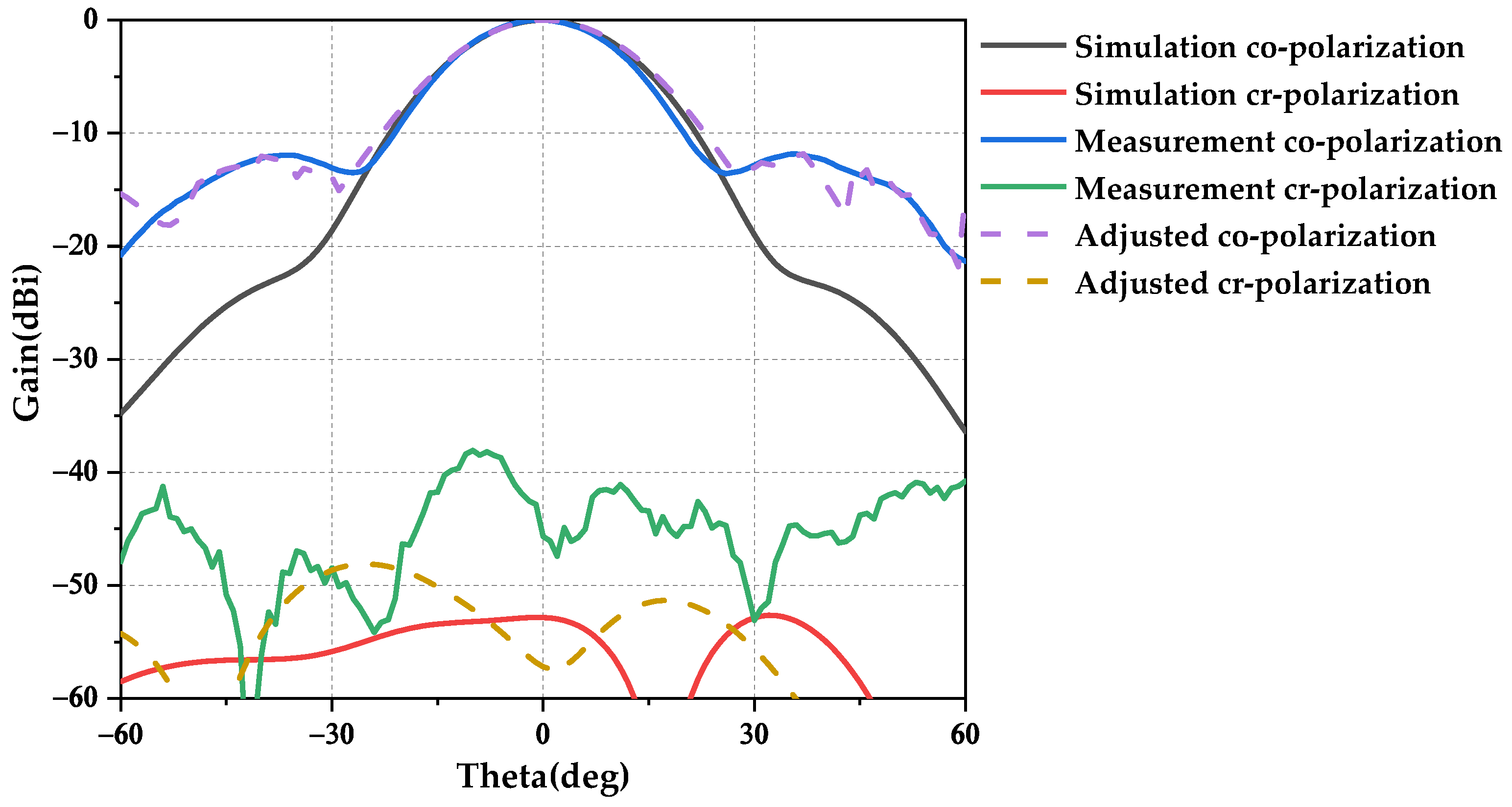Electronics 13 01089 g021