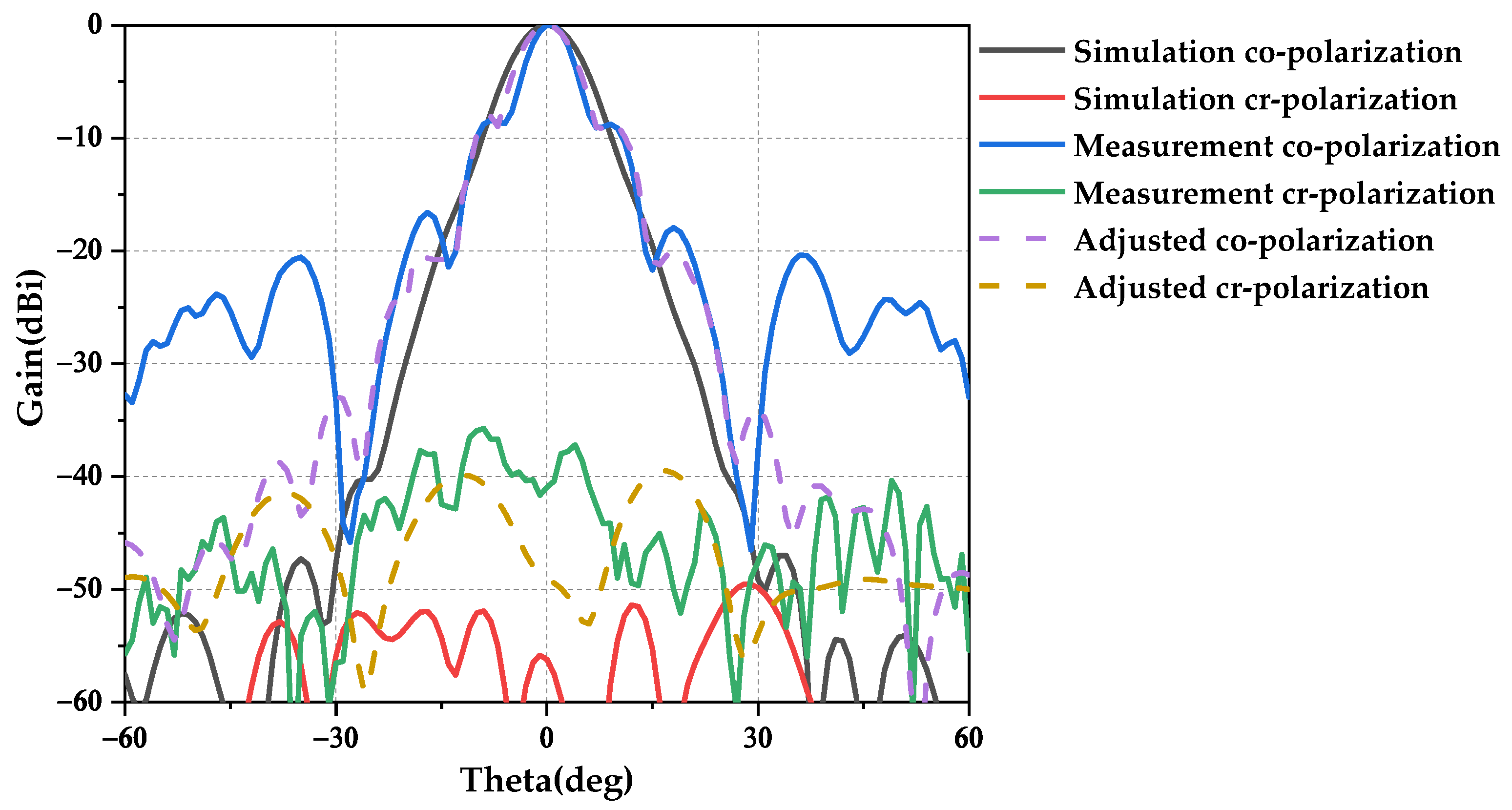 Electronics 13 01089 g023