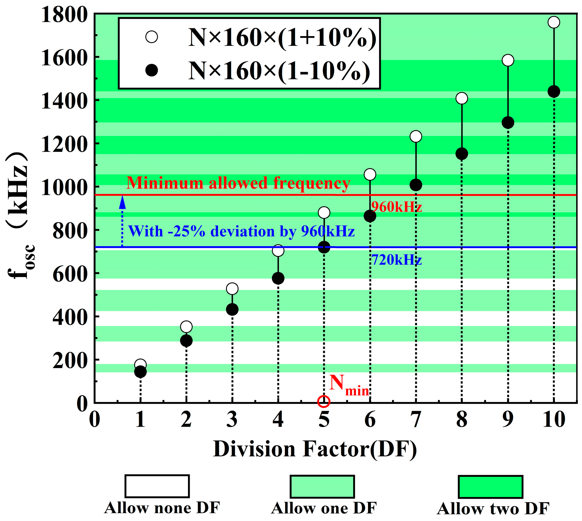 Electronics 13 01094 g002