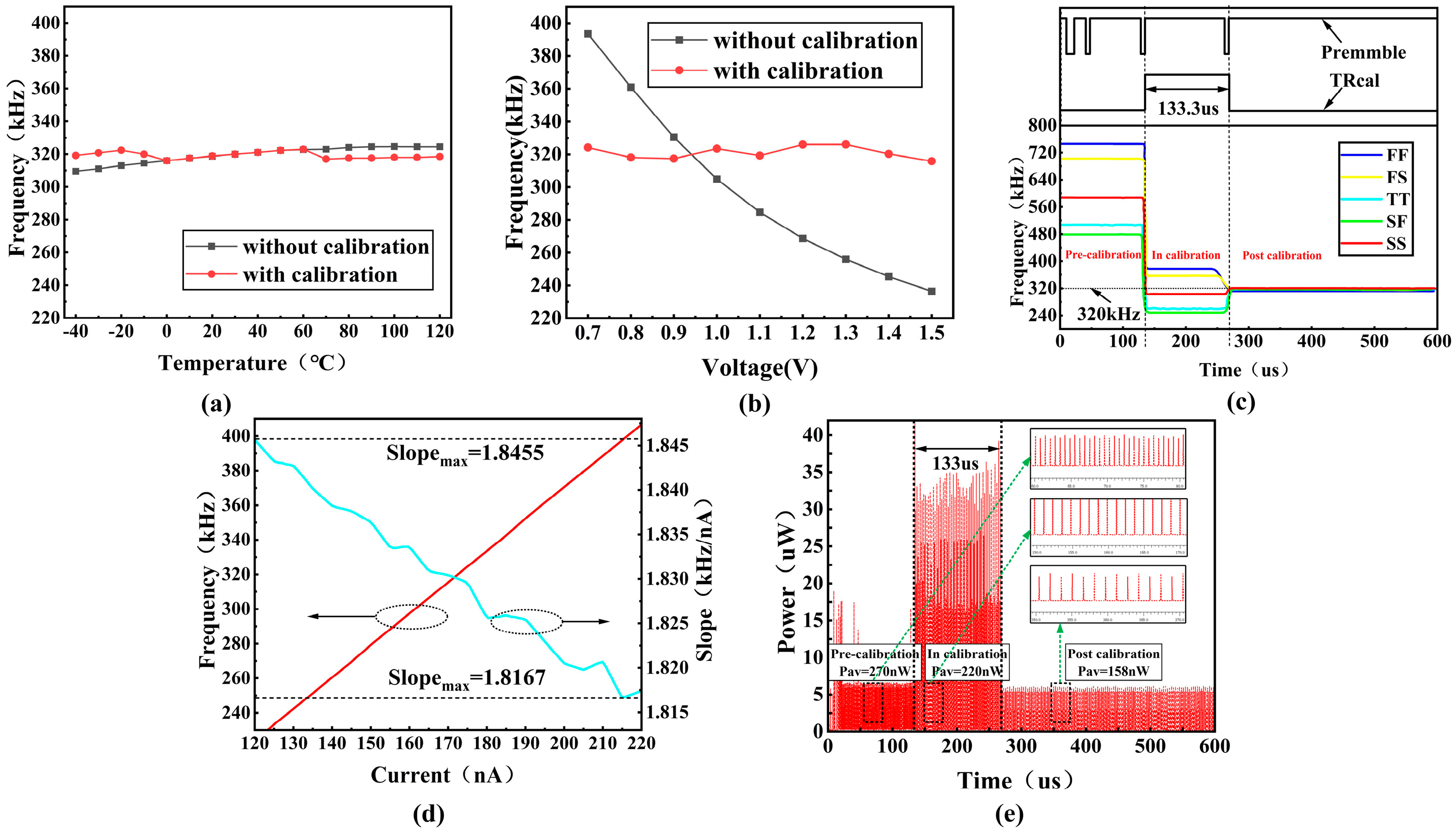 Electronics 13 01094 g006