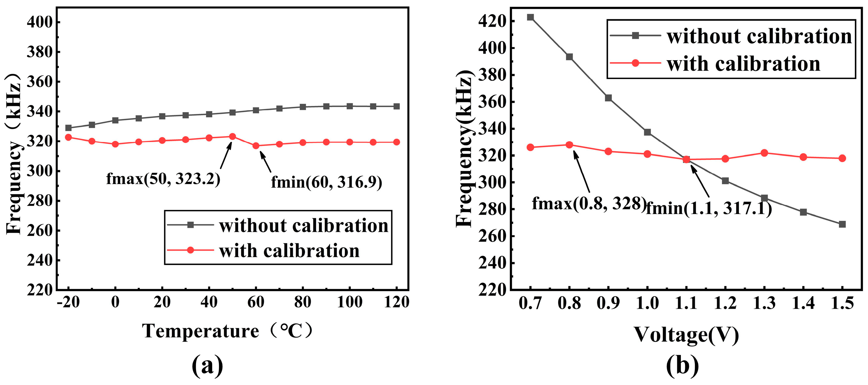 Electronics 13 01094 g009