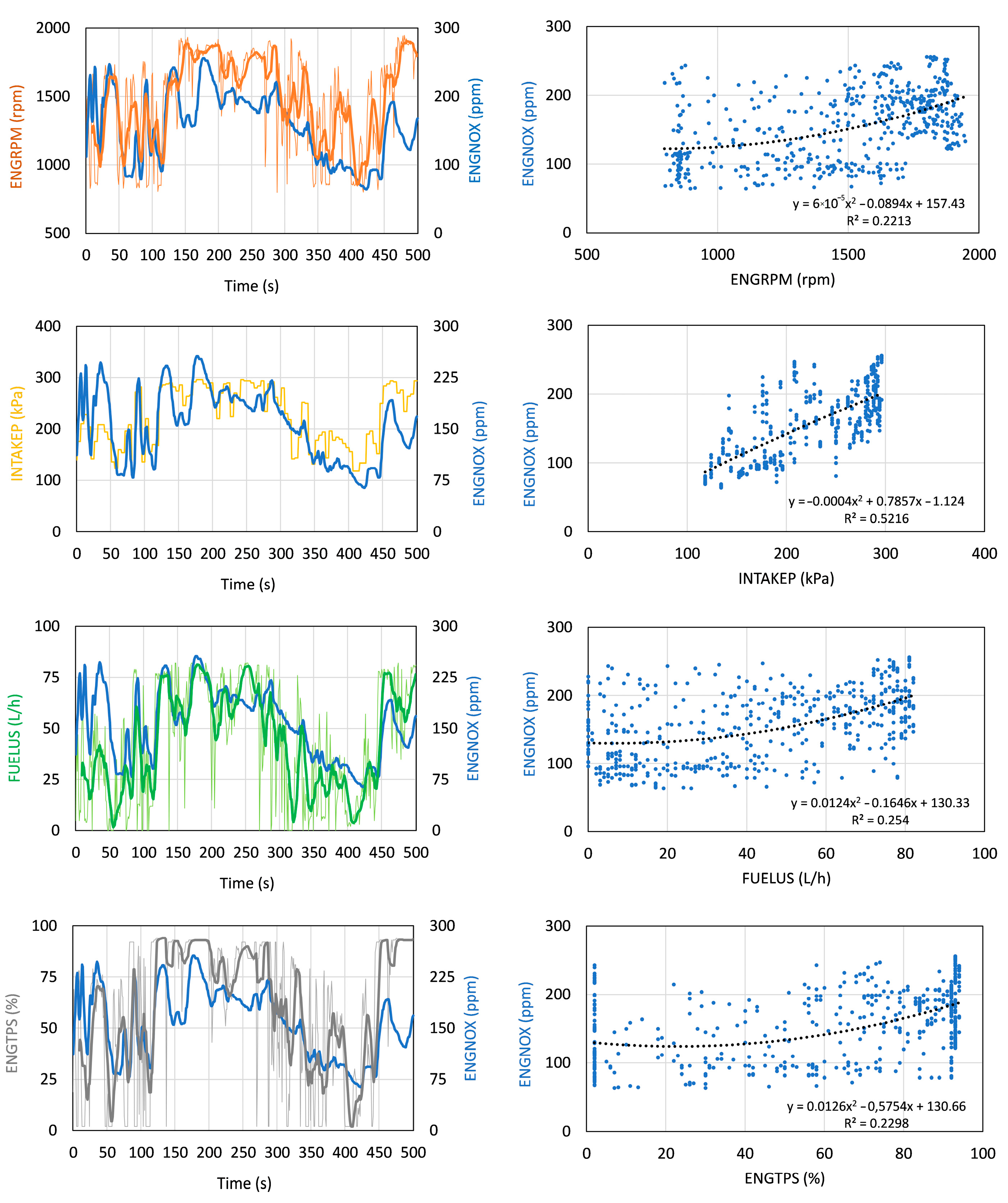 Electronics 13 01095 g005