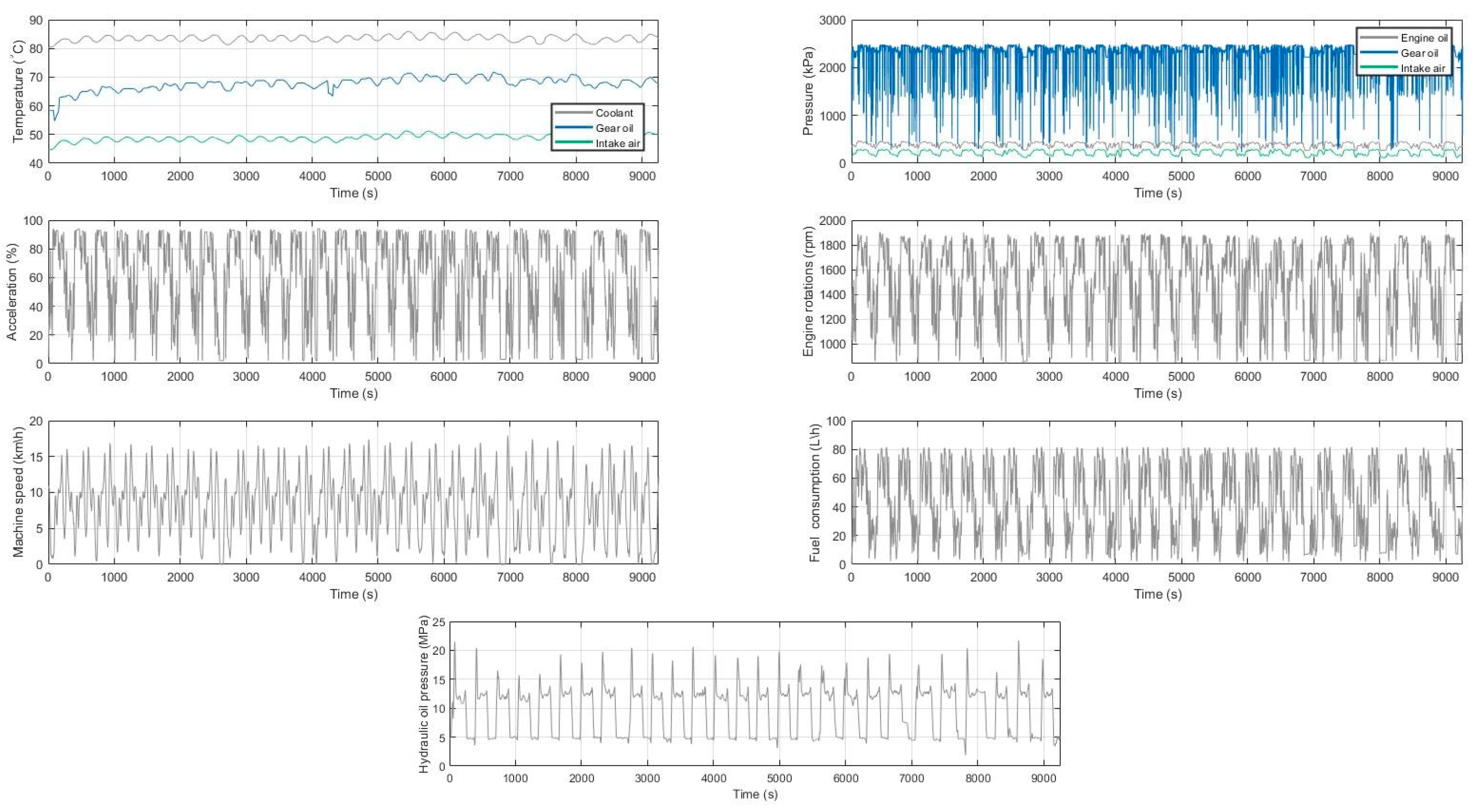 Electronics 13 01095 g007