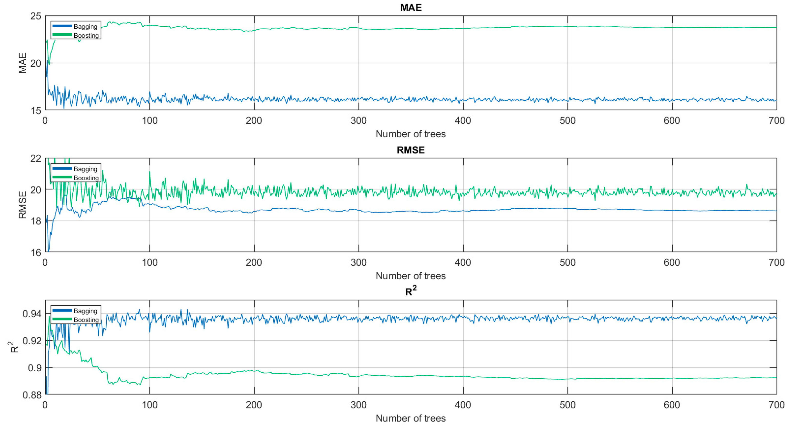Electronics 13 01095 g008