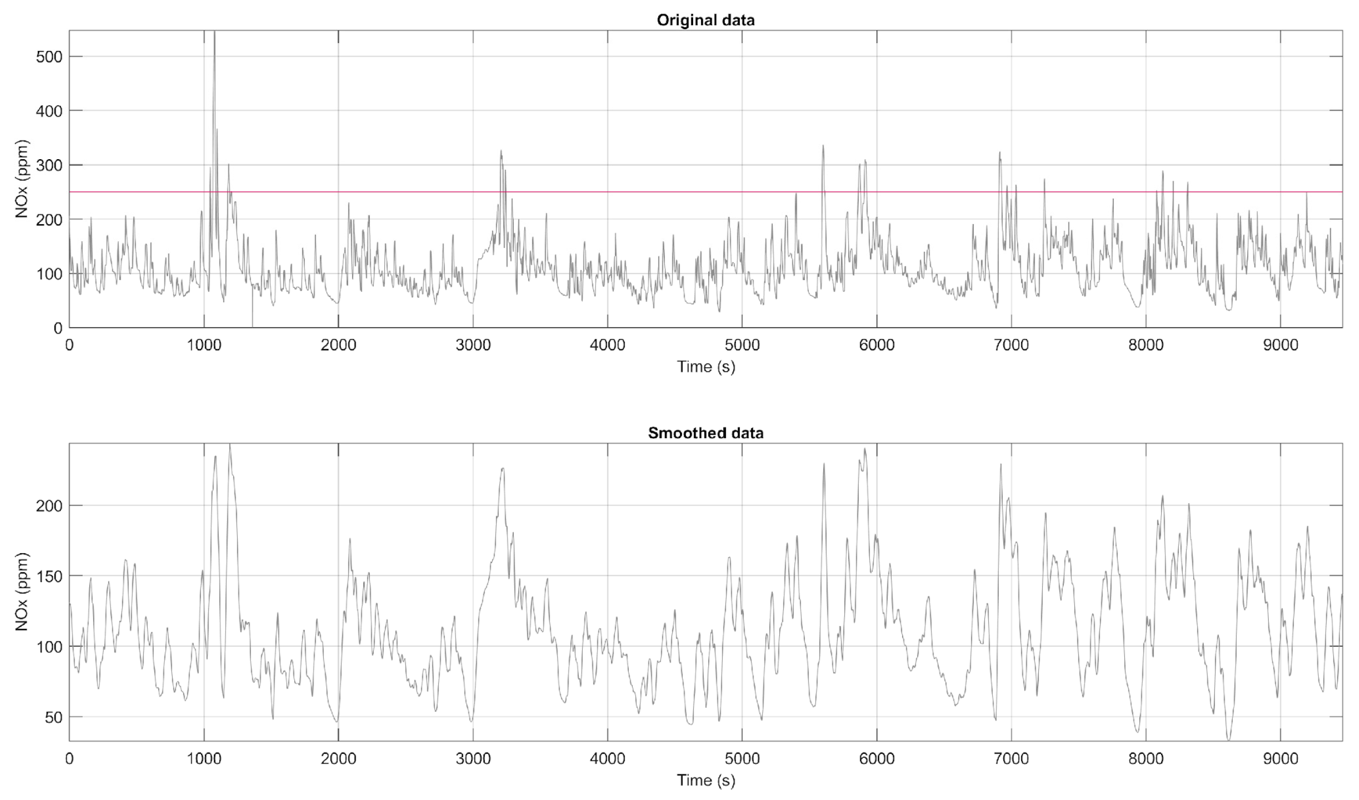 Electronics 13 01095 g011