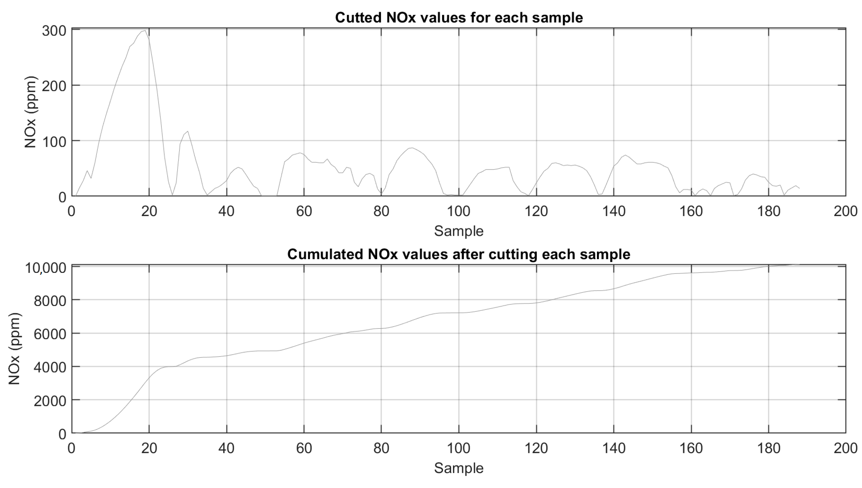 Electronics 13 01095 g012