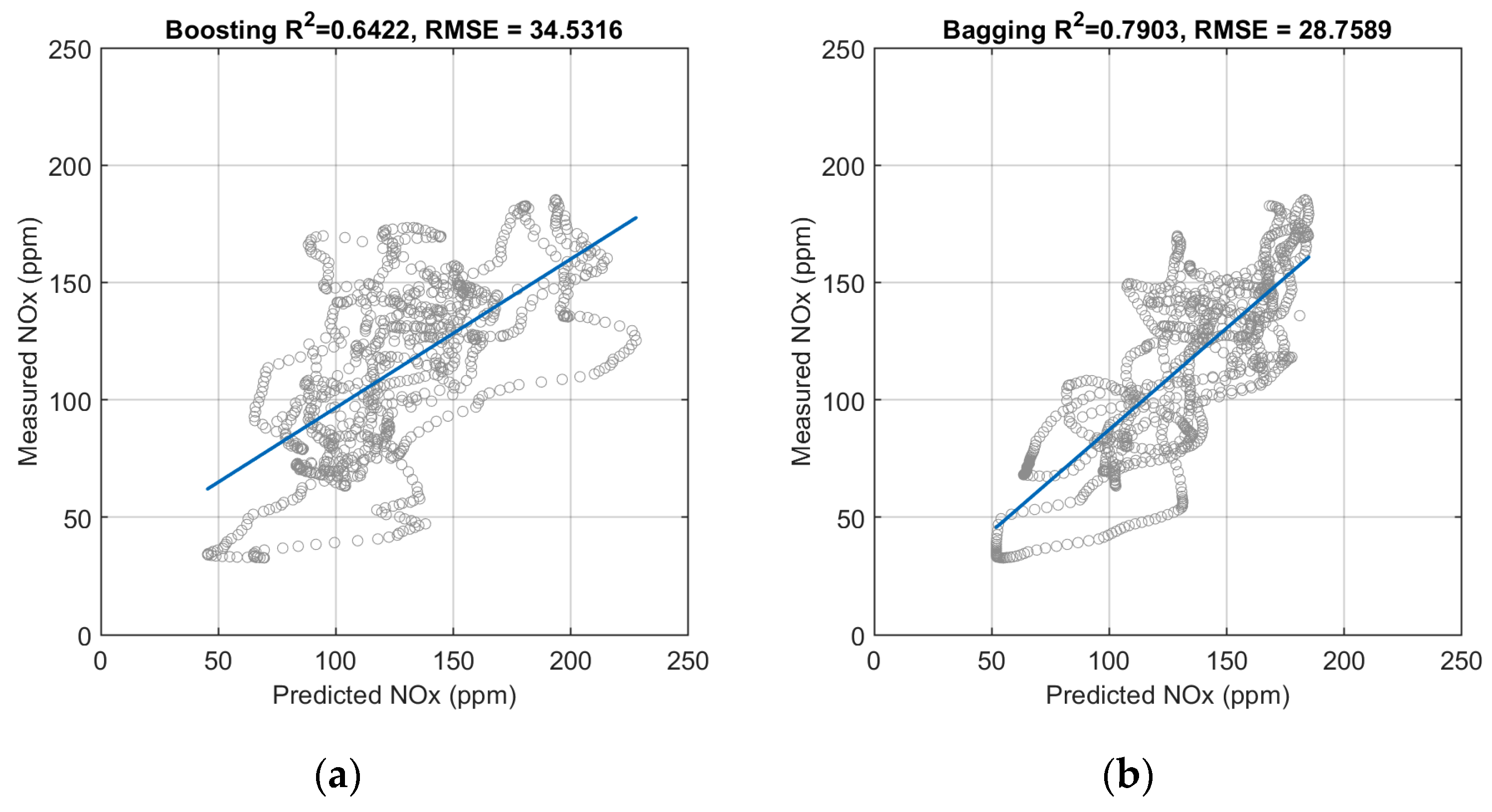 Electronics 13 01095 g014
