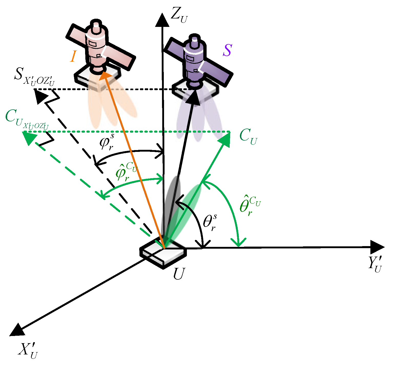 Electronics 13 01096 g007