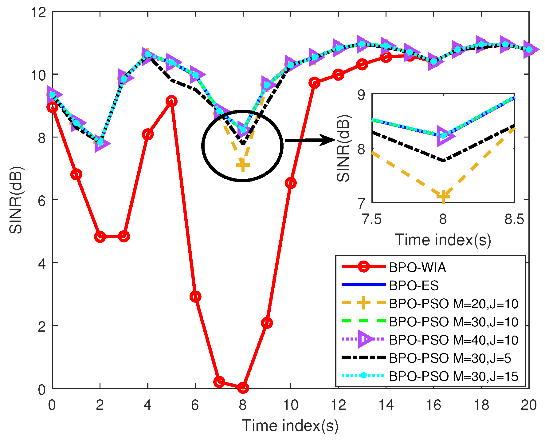 Electronics 13 01096 g008