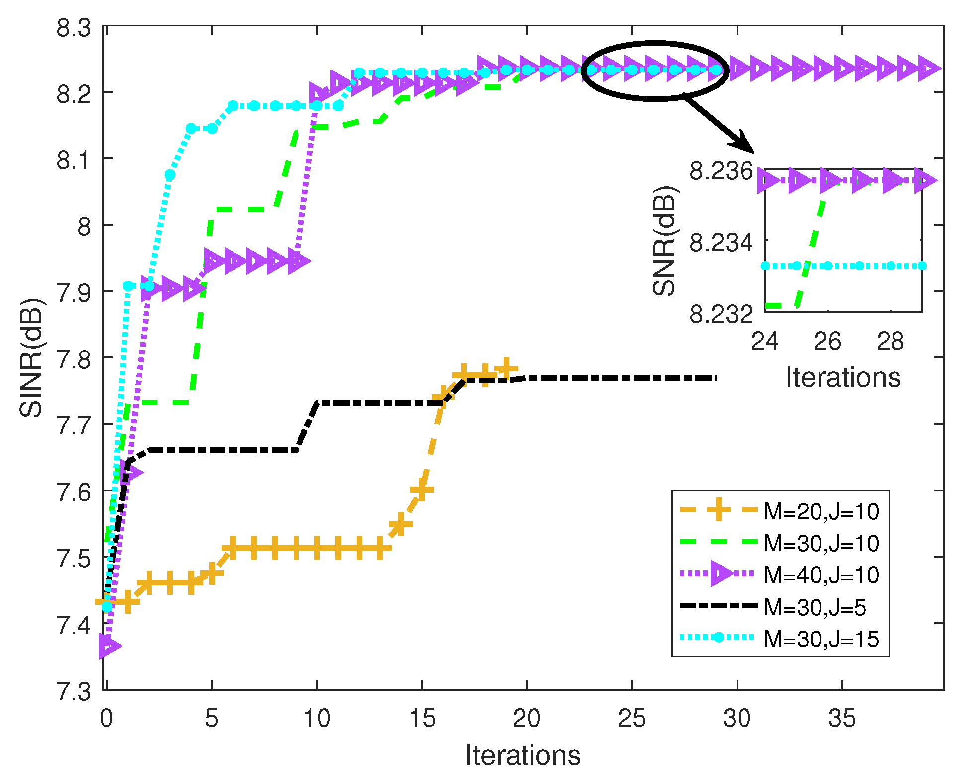 Electronics 13 01096 g009