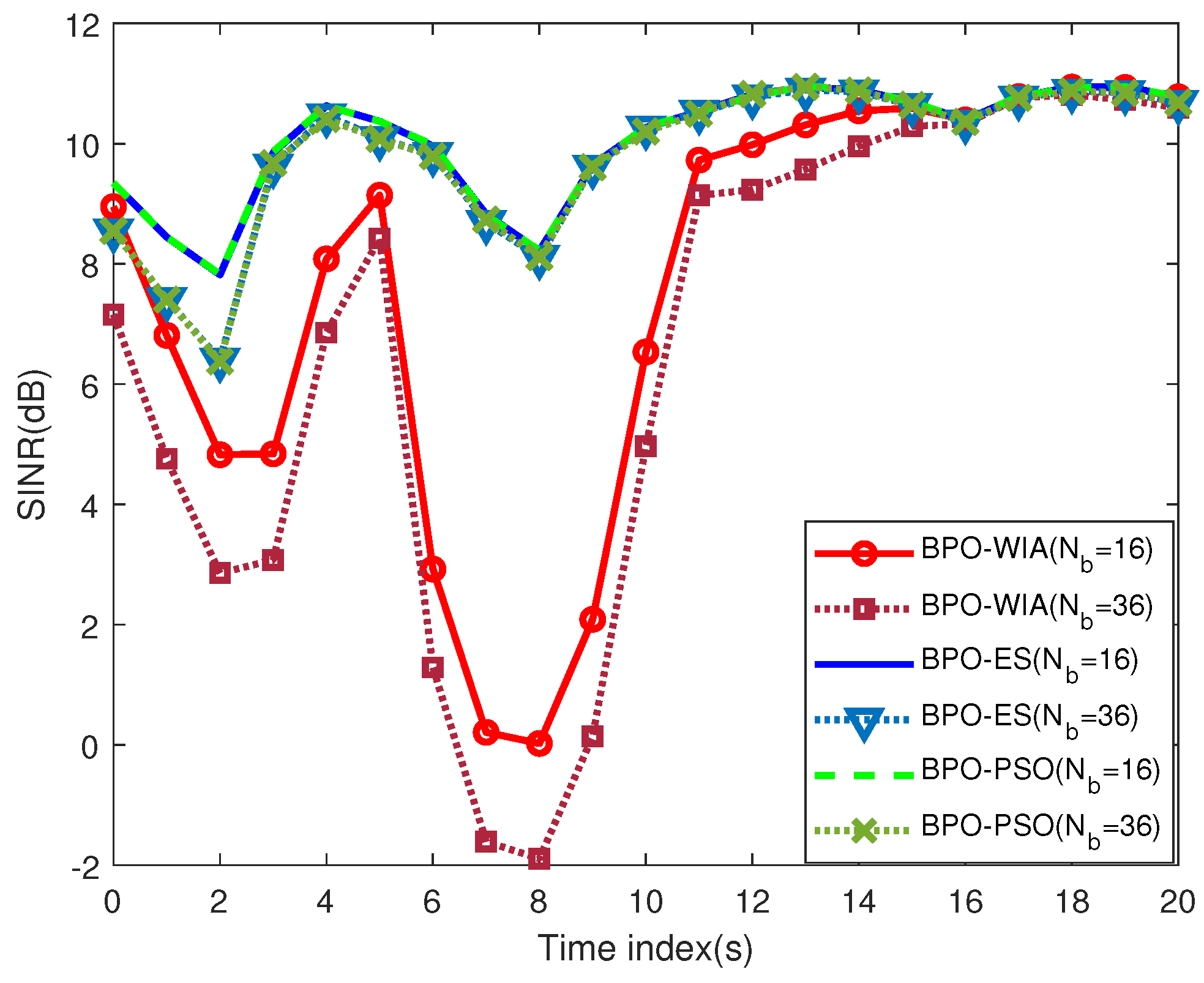 Electronics 13 01096 g010