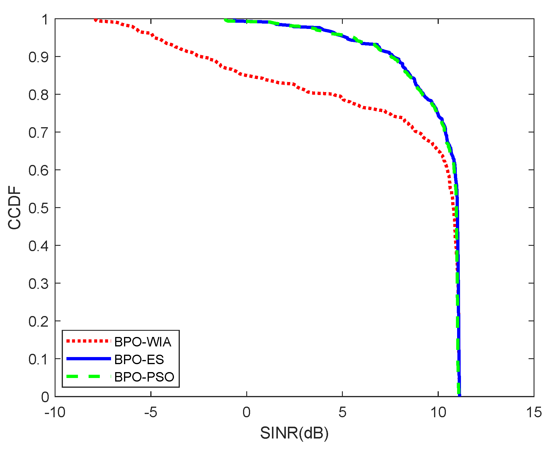Electronics 13 01096 g011