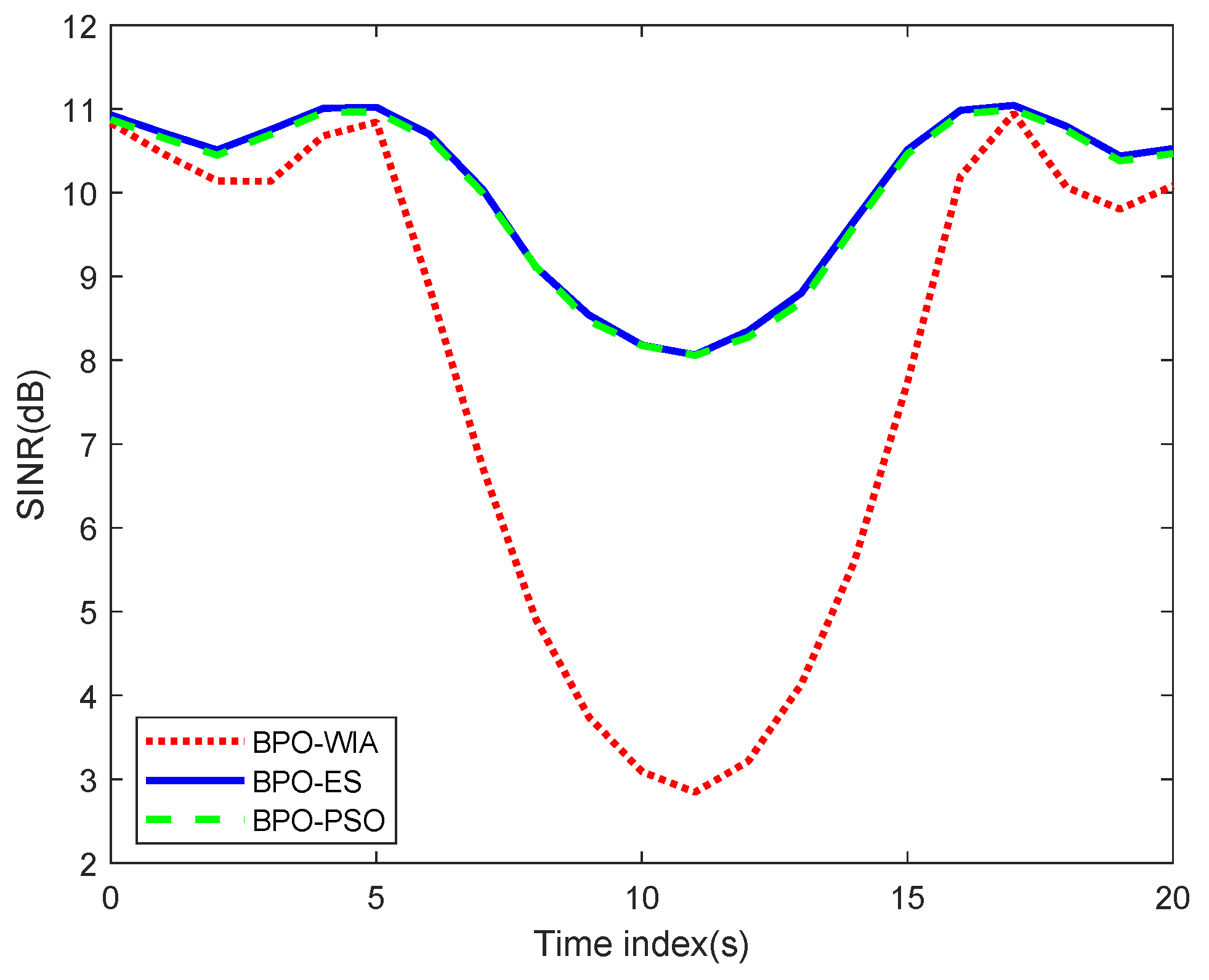 Electronics 13 01096 g012