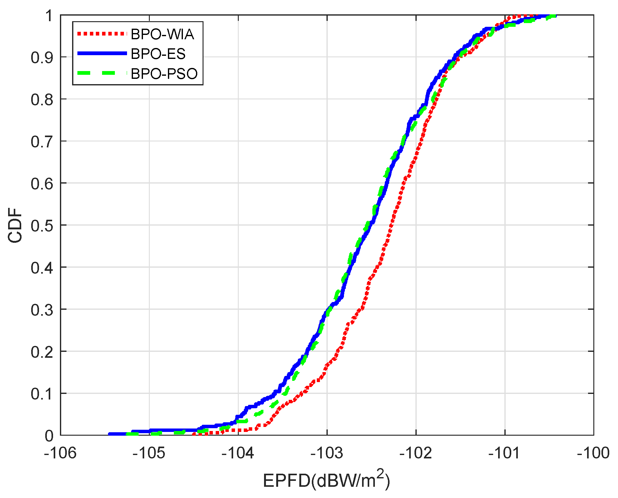 Electronics 13 01096 g013