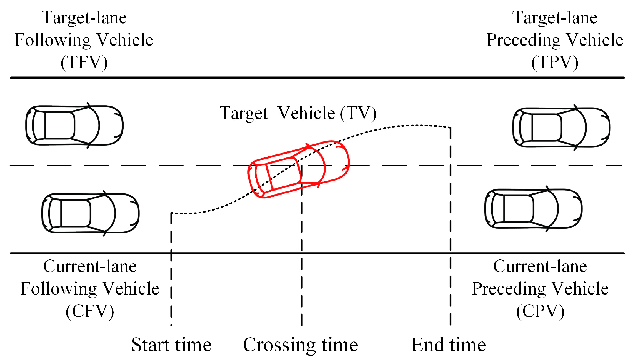 Electronics 13 01097 g002