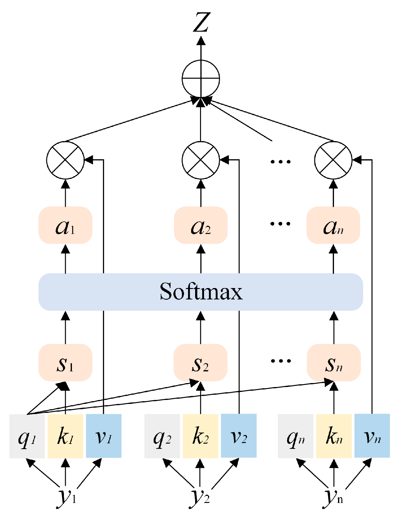 Electronics 13 01097 g005