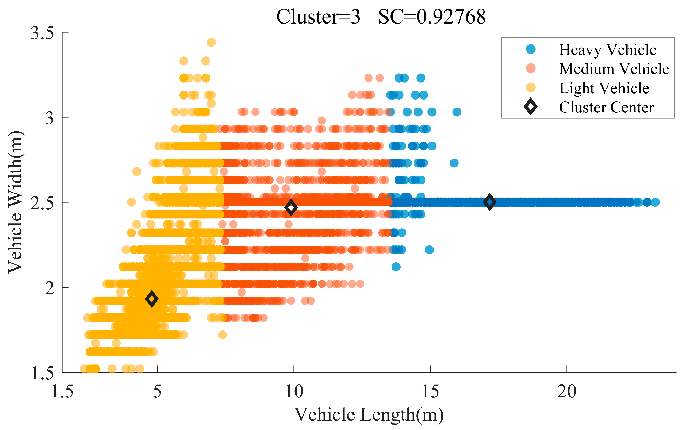 Electronics 13 01097 g008