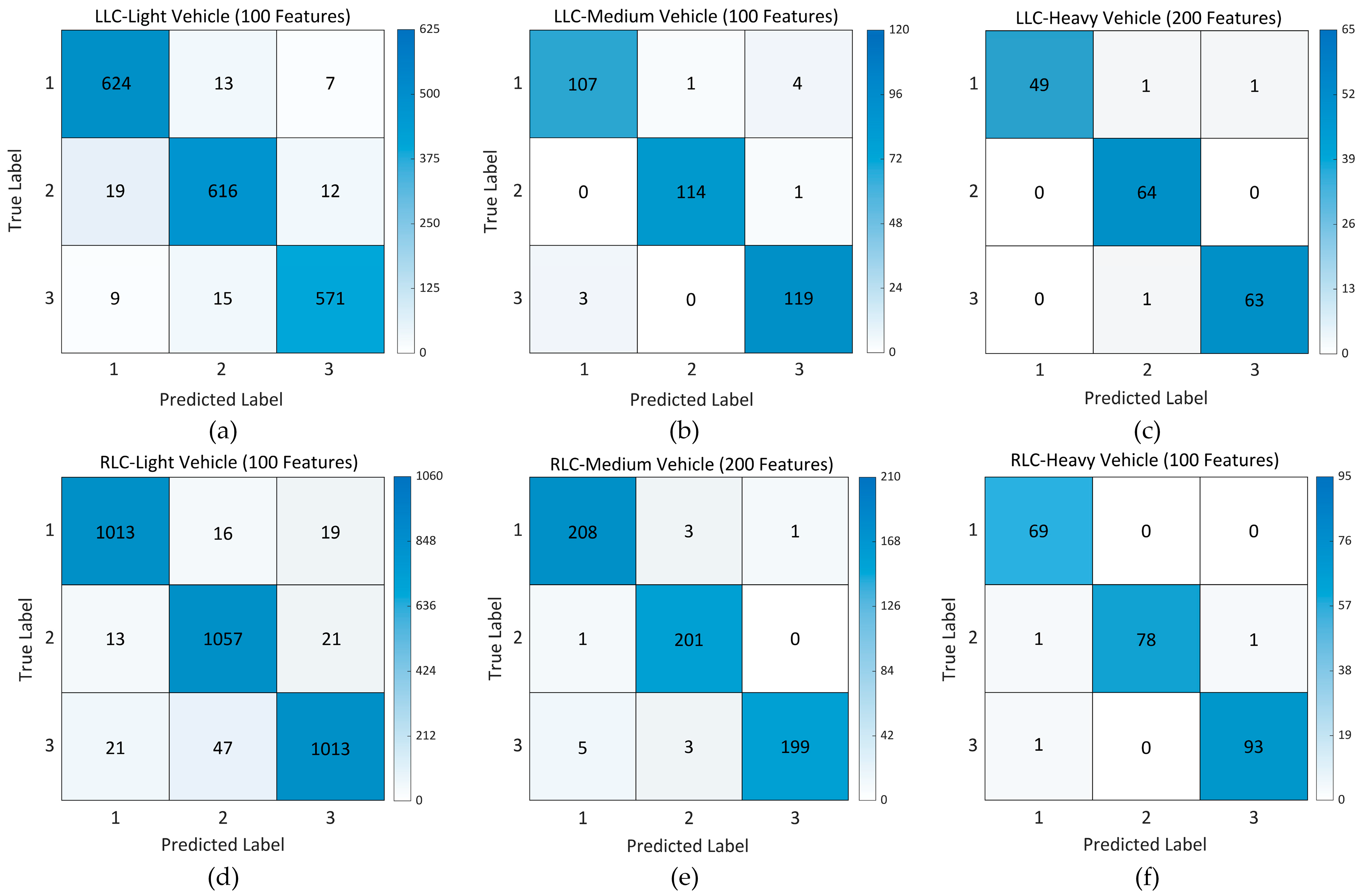 Electronics 13 01097 g012