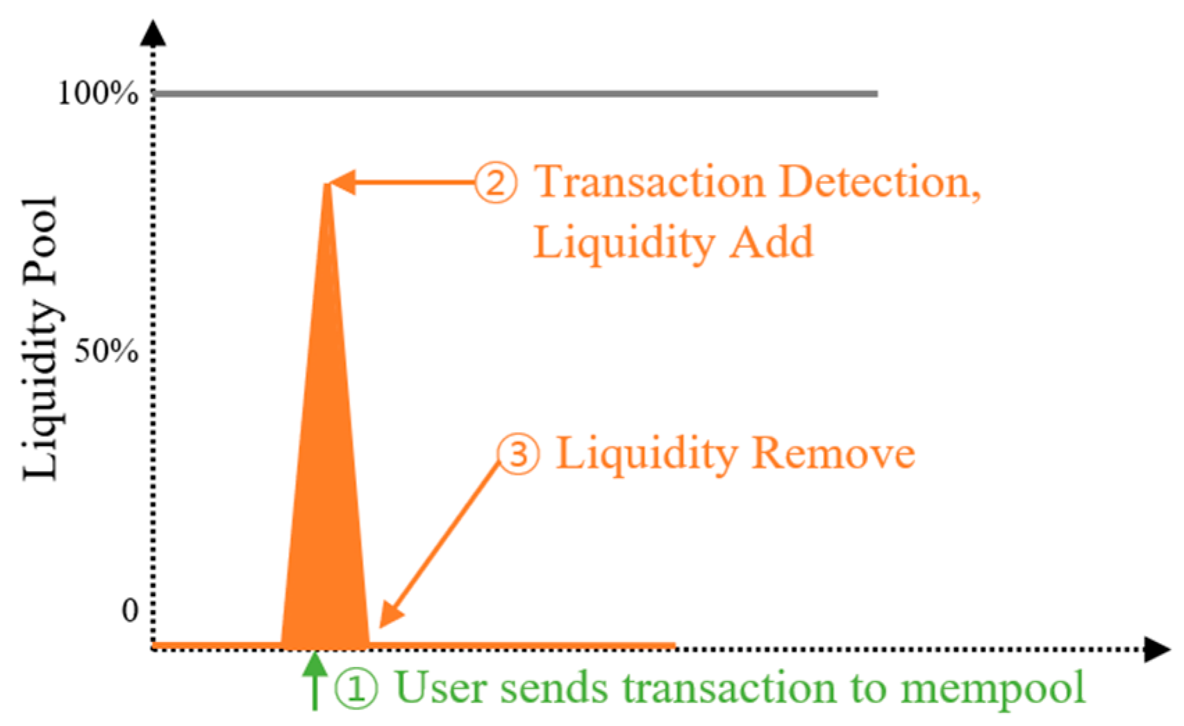 Electronics 13 01098 g004