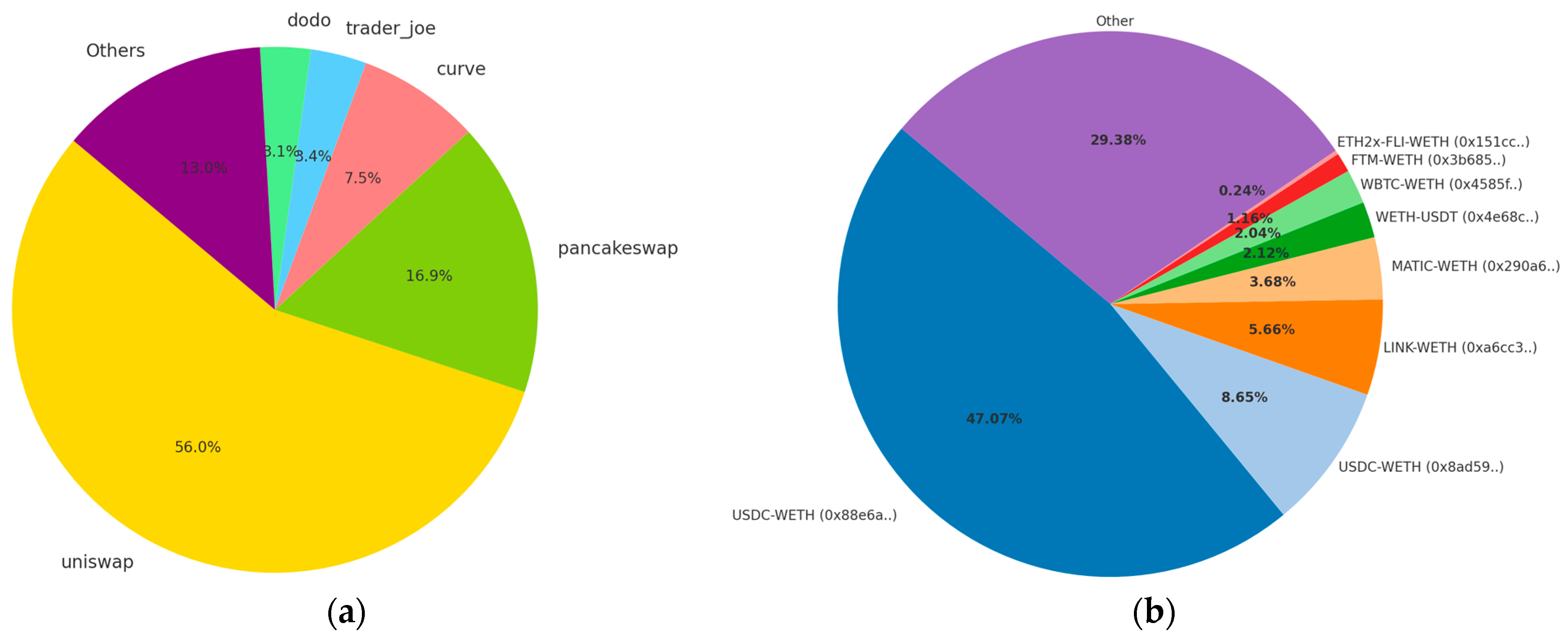 Electronics 13 01098 g007