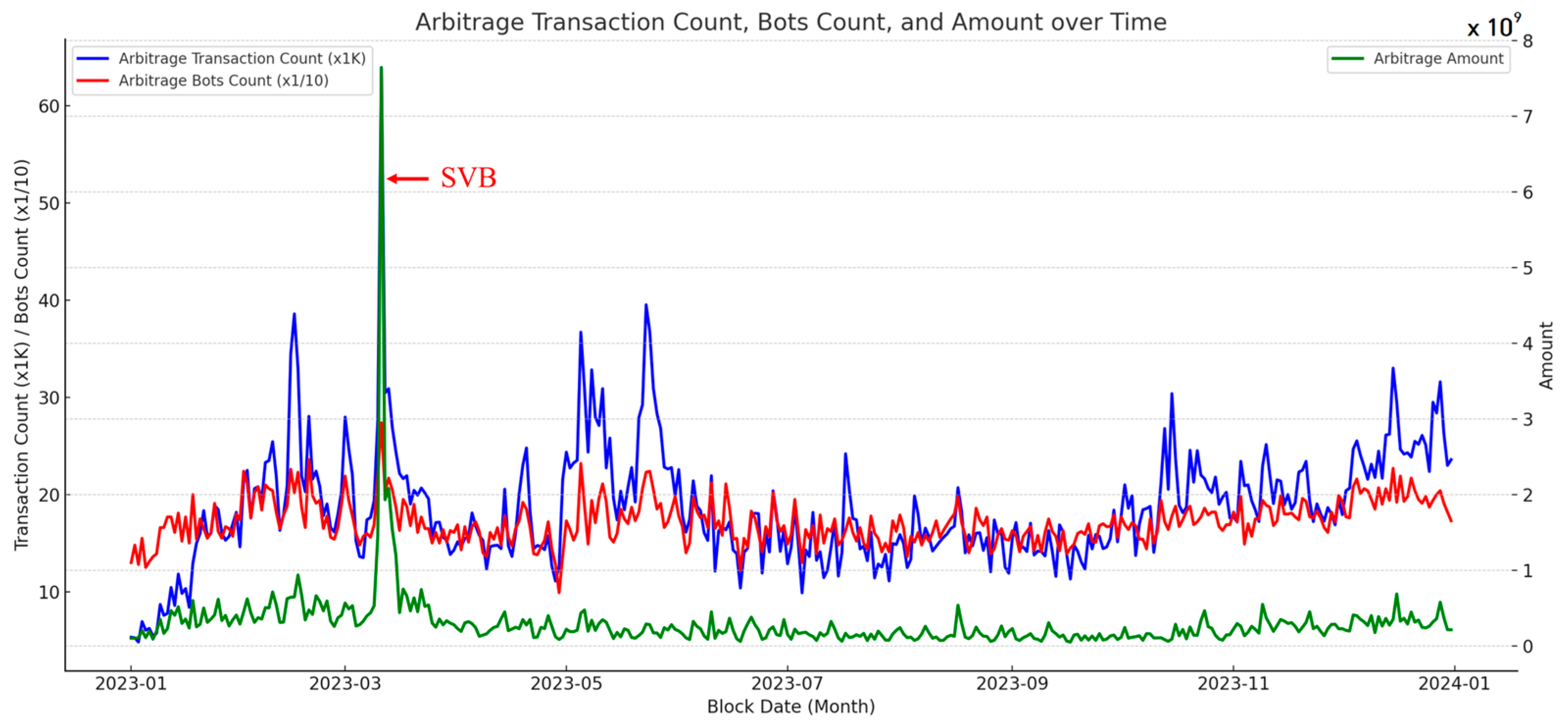Electronics 13 01098 g012