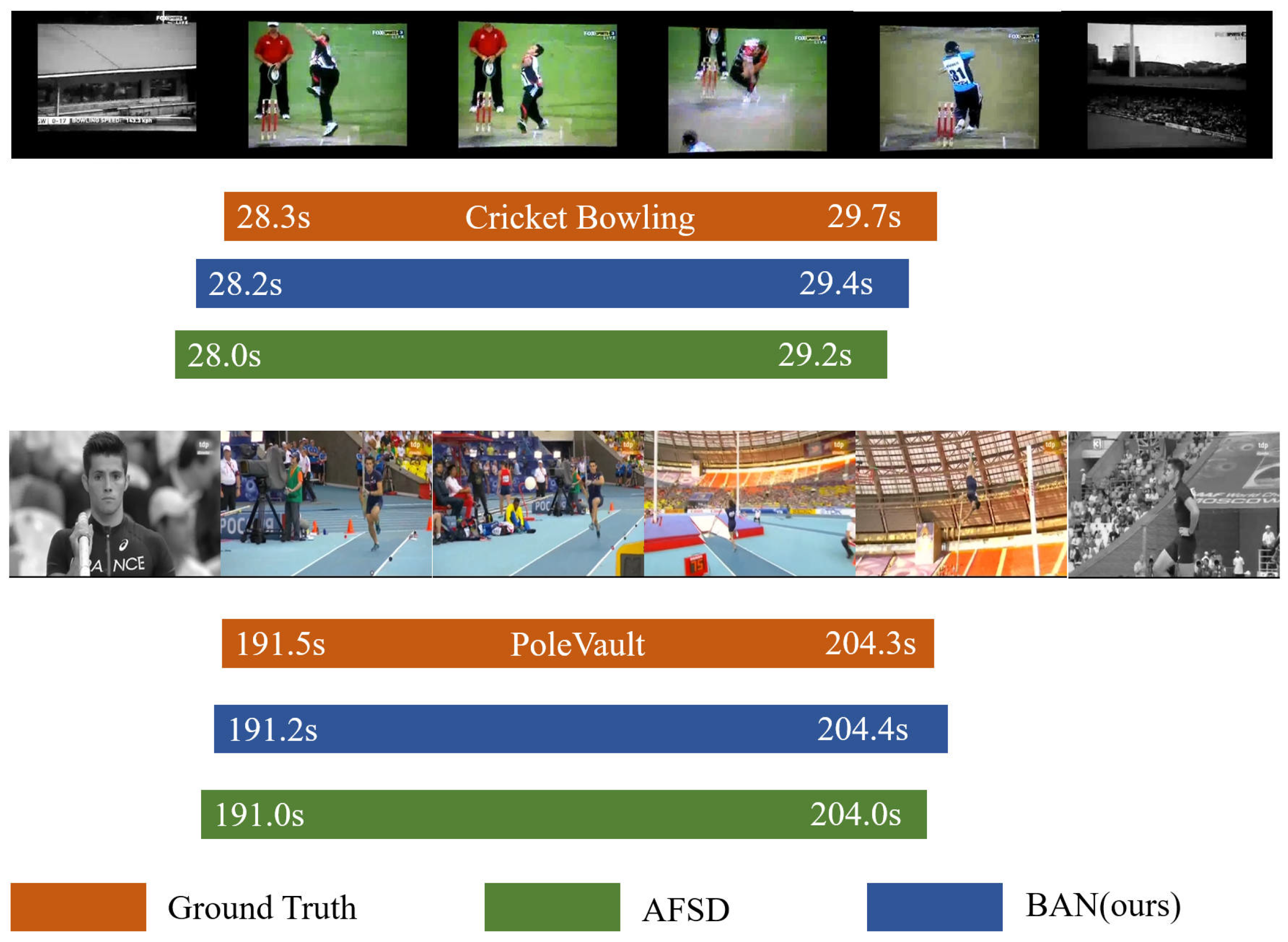 Electronics 13 01099 g003