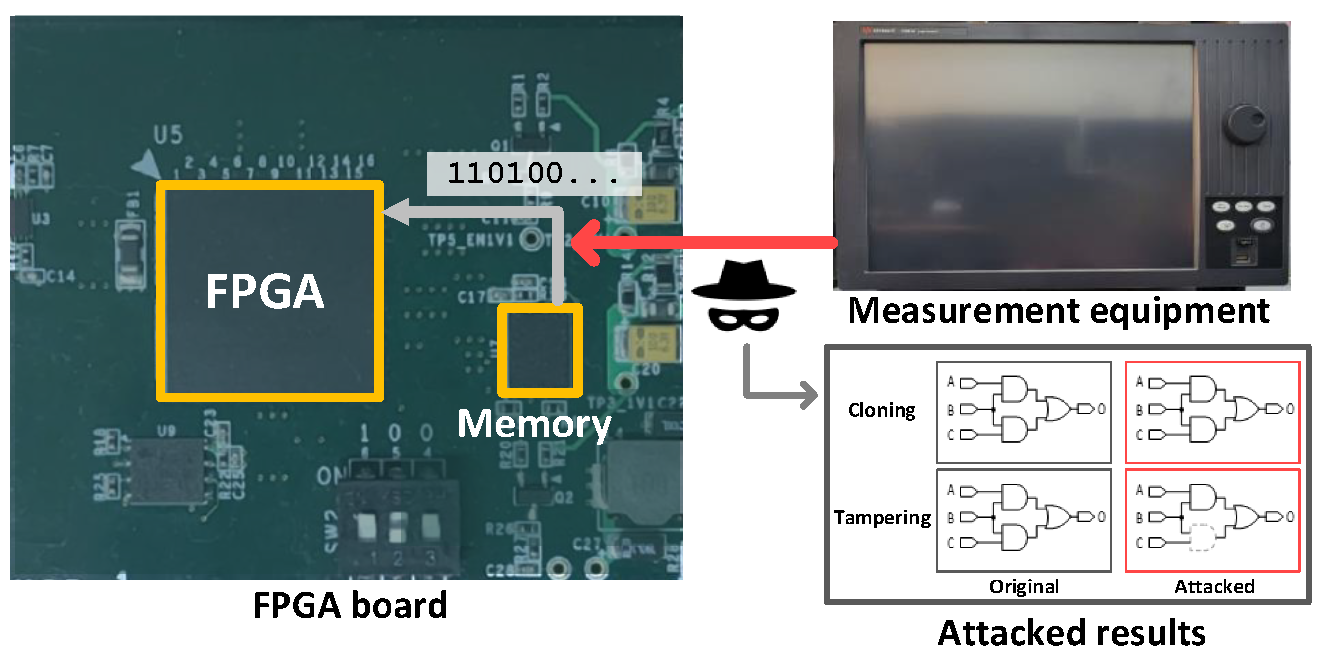 Electronics 13 01100 g001