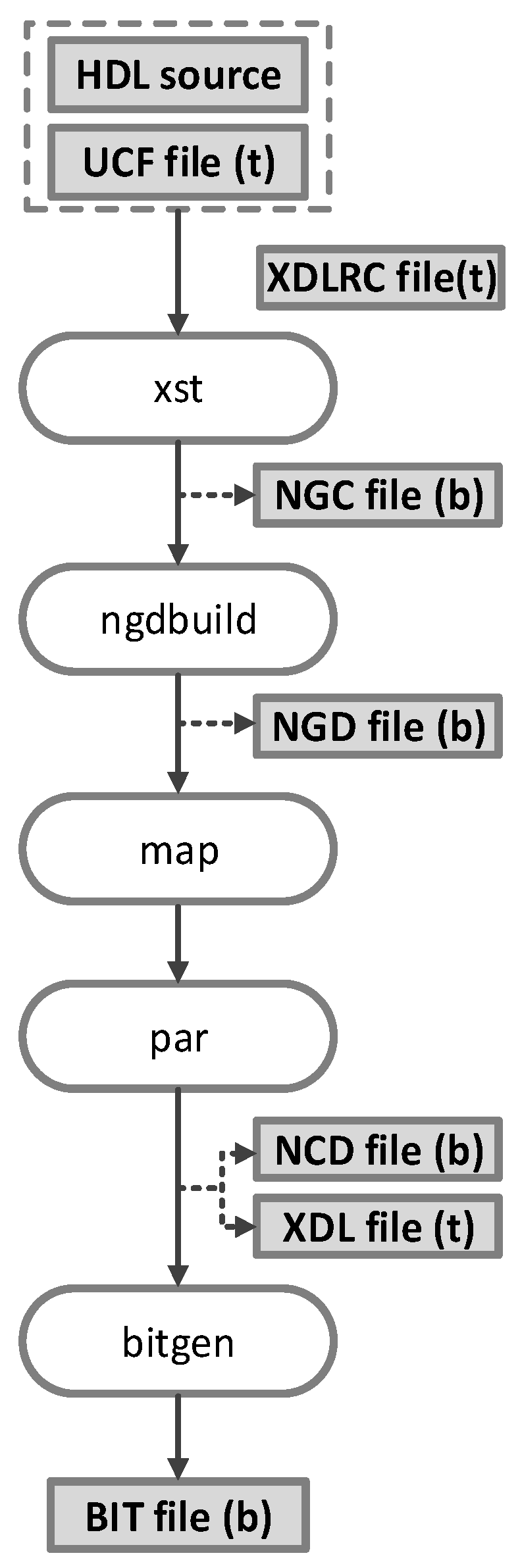 Electronics 13 01100 g003