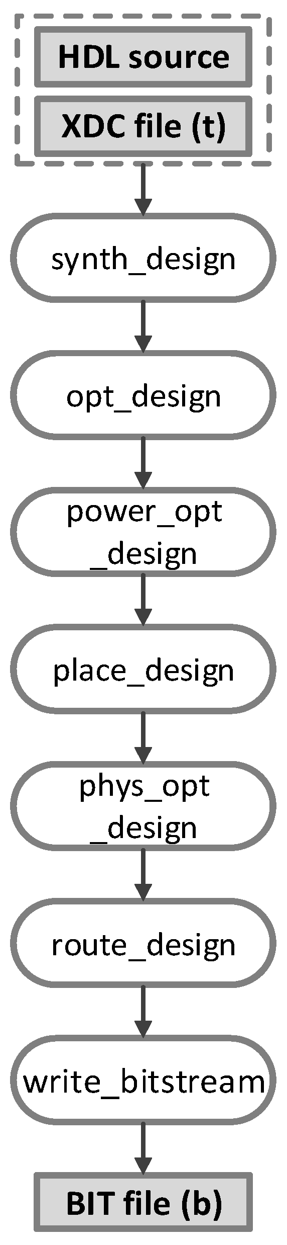 Electronics 13 01100 g004