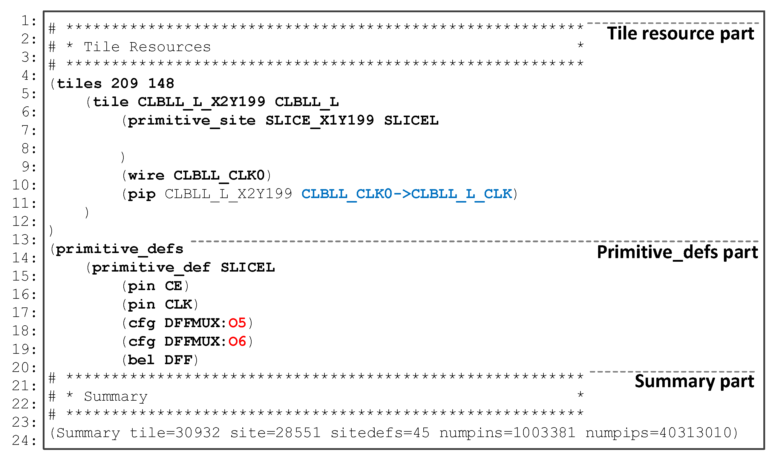 Electronics 13 01100 g007