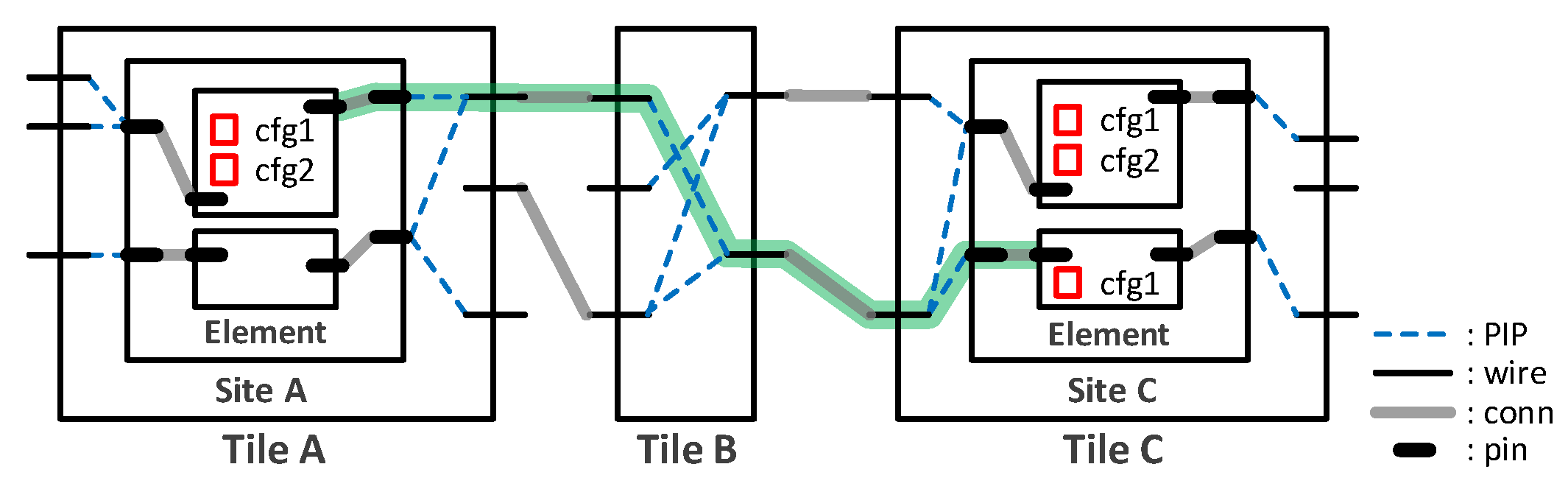 Electronics 13 01100 g009