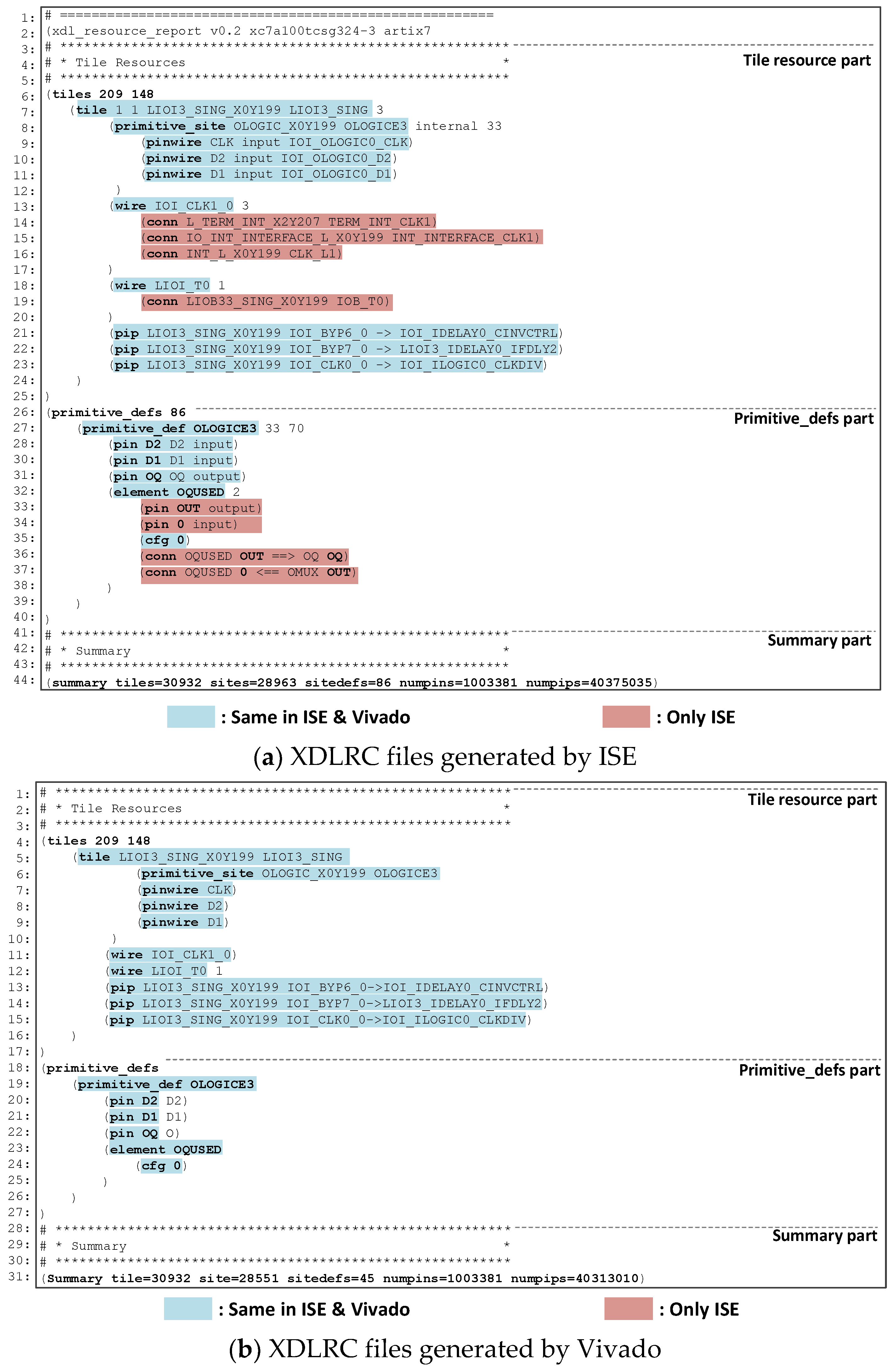 Electronics 13 01100 g012