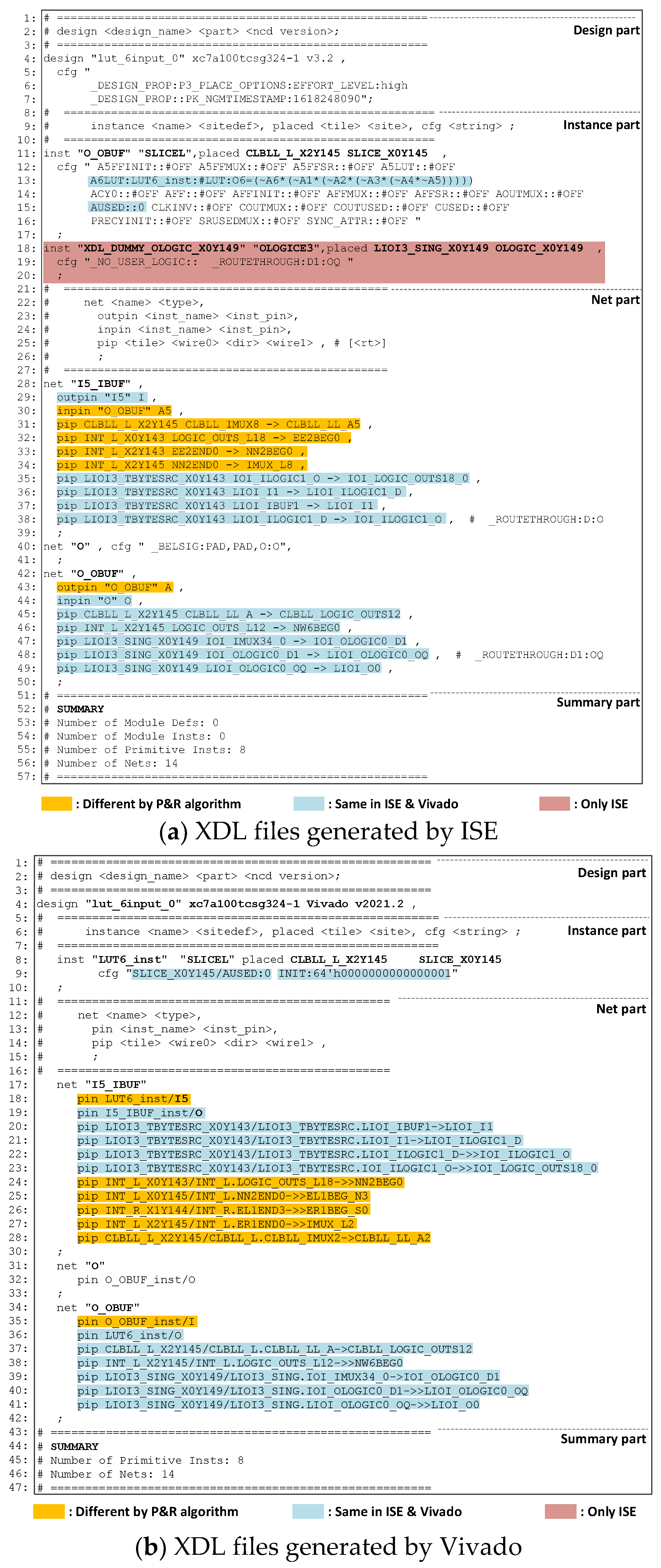 Electronics 13 01100 g014