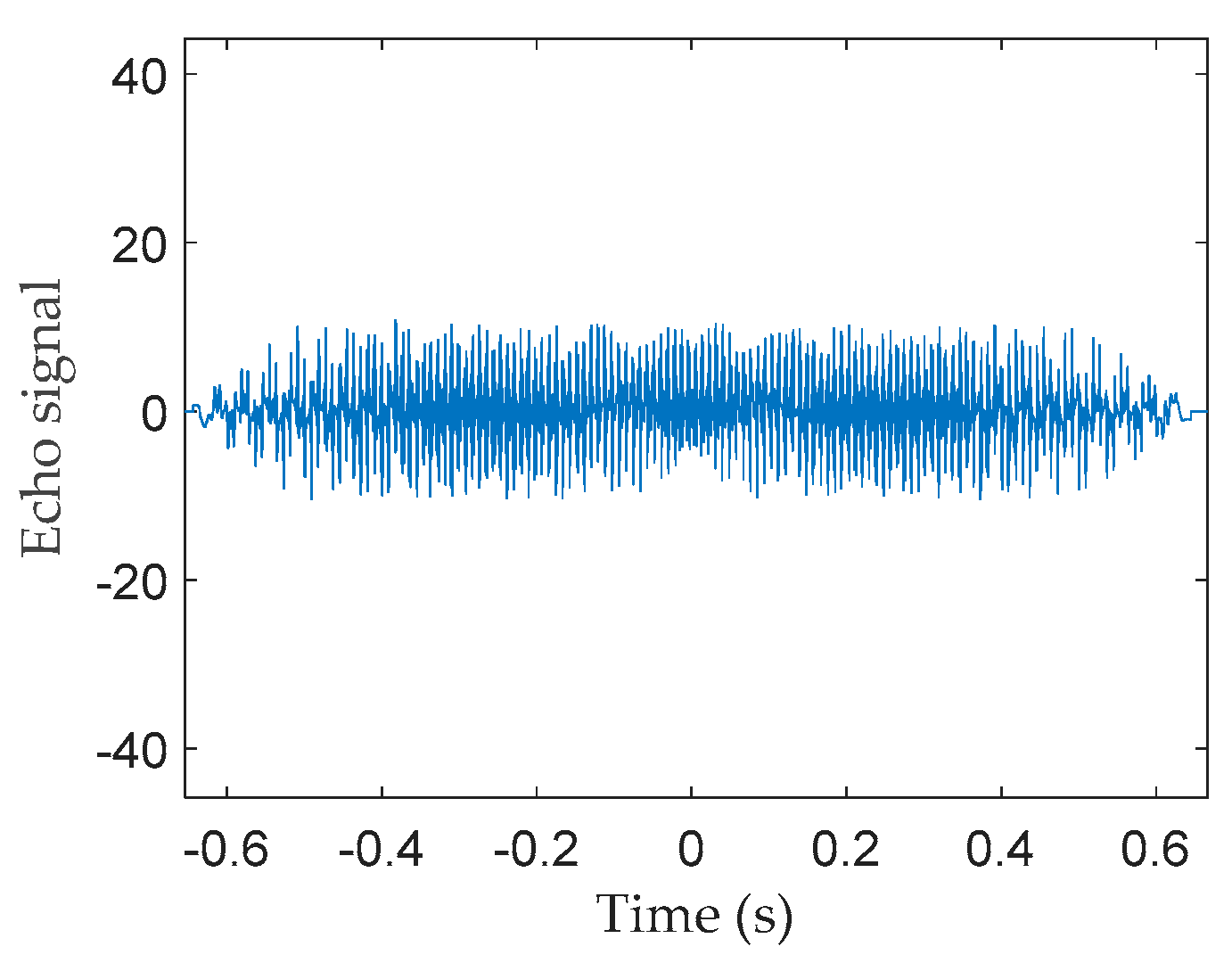 Electronics 13 01102 g002
