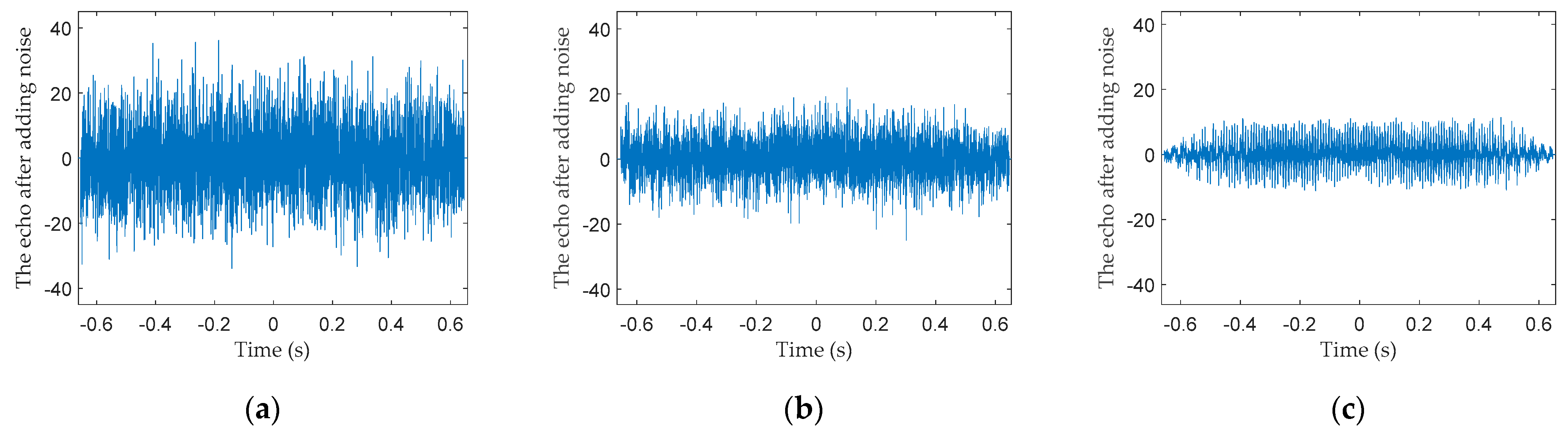 Electronics 13 01102 g003
