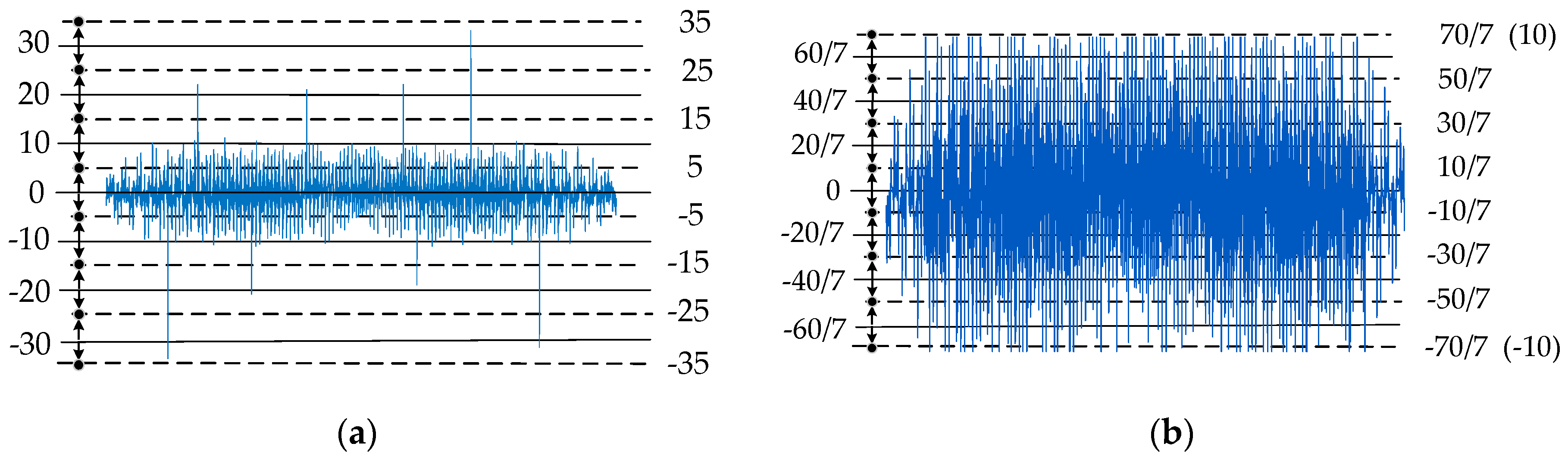 Electronics 13 01102 g005