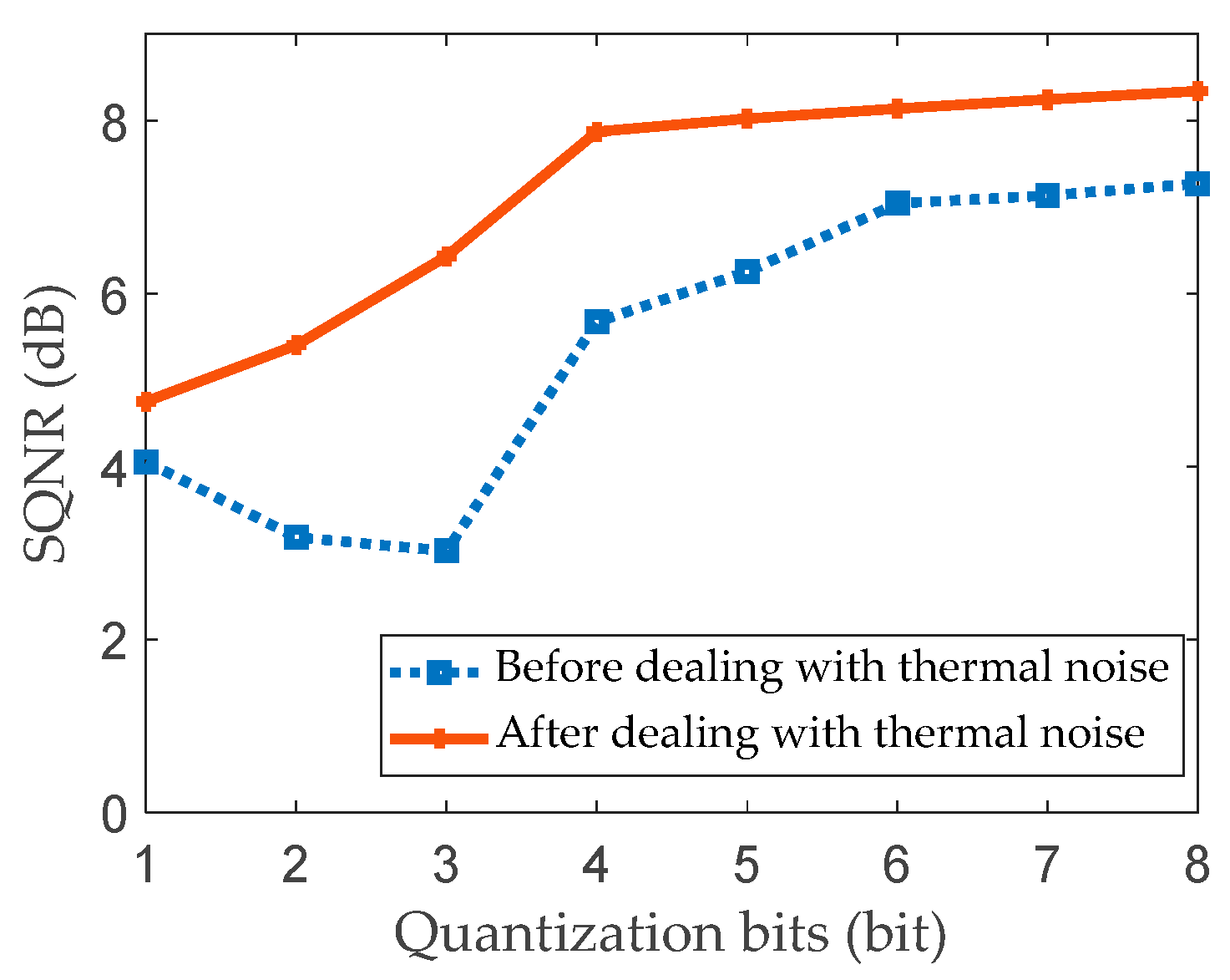 Electronics 13 01102 g011