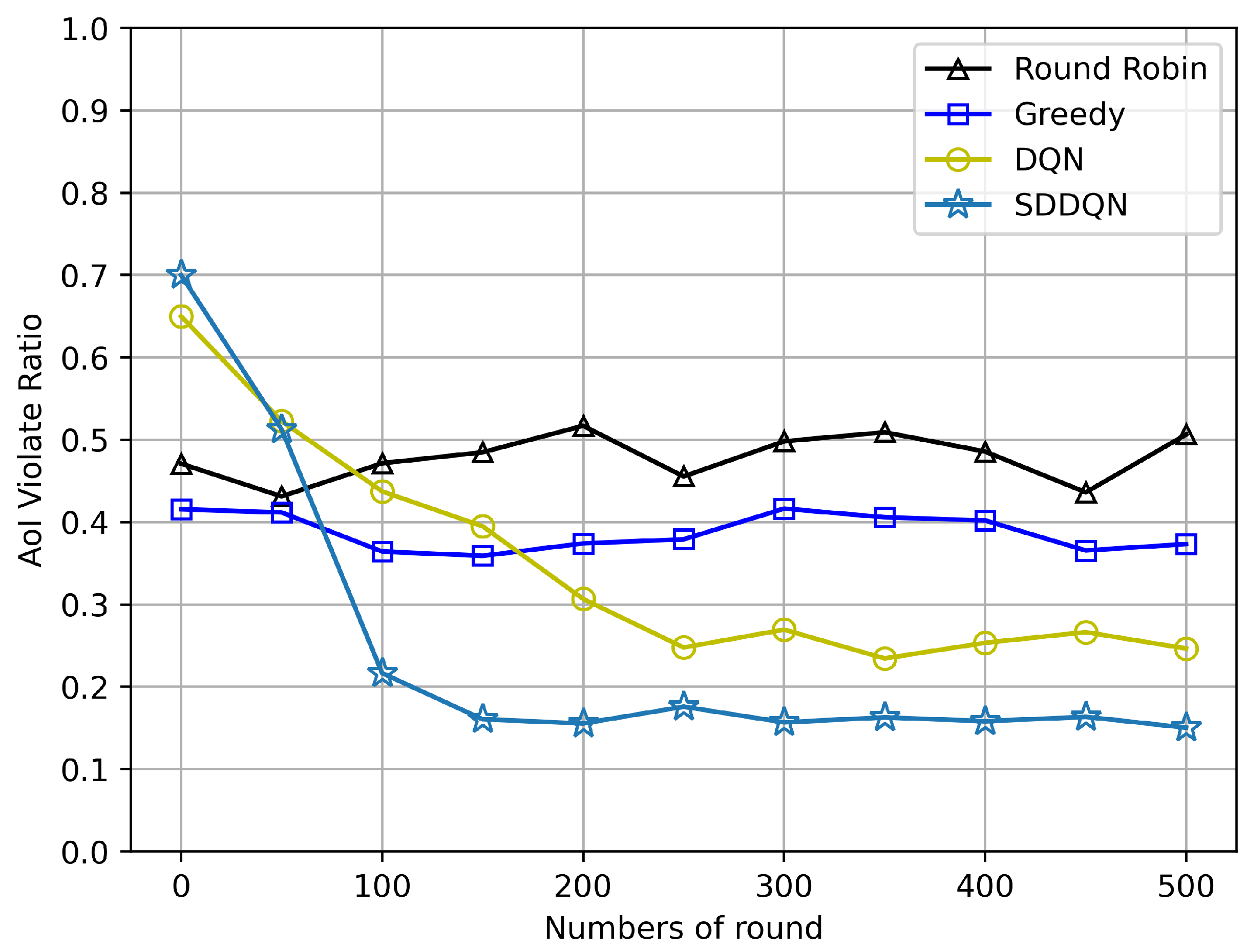Electronics 13 01104 g004