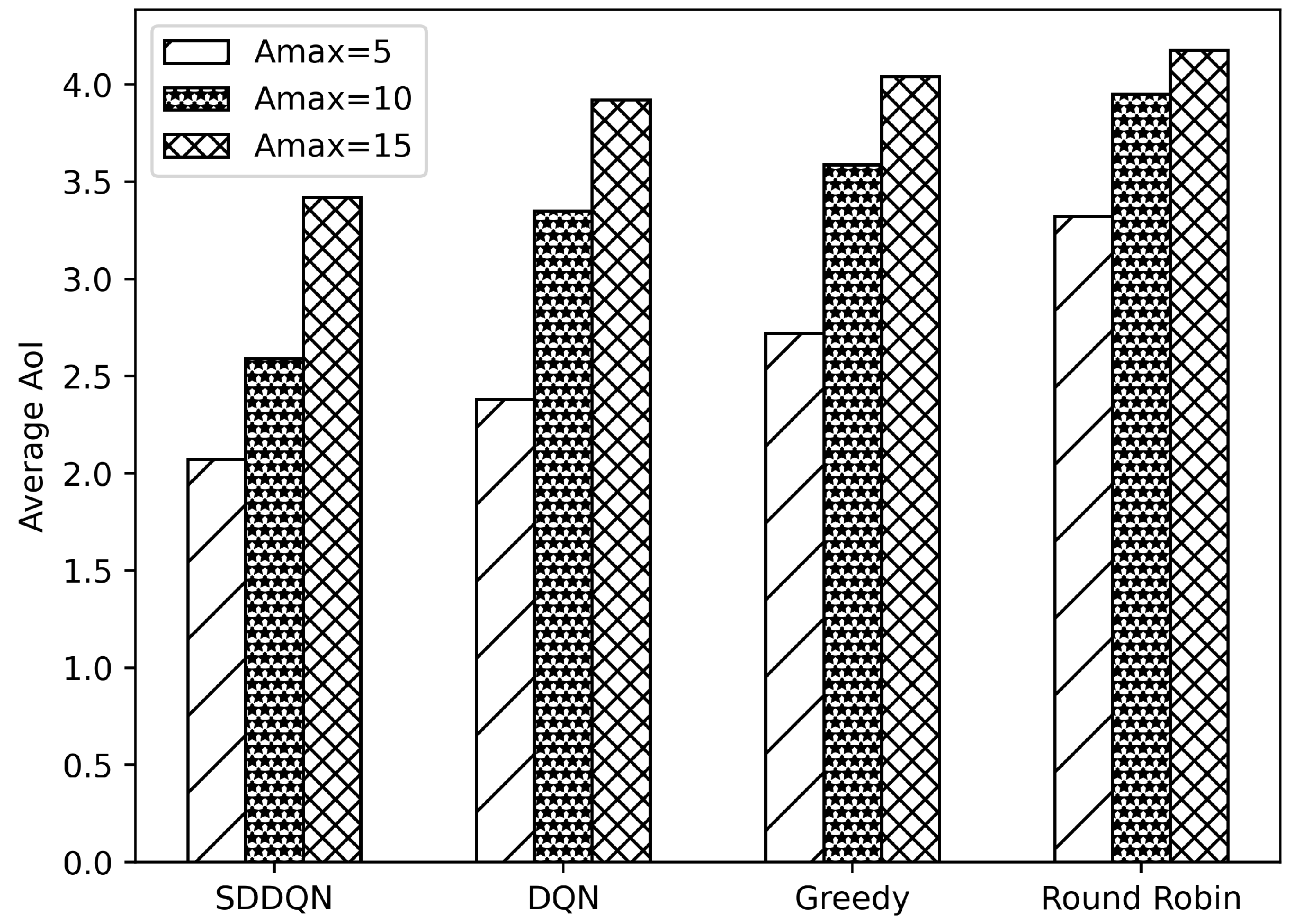 Electronics 13 01104 g006